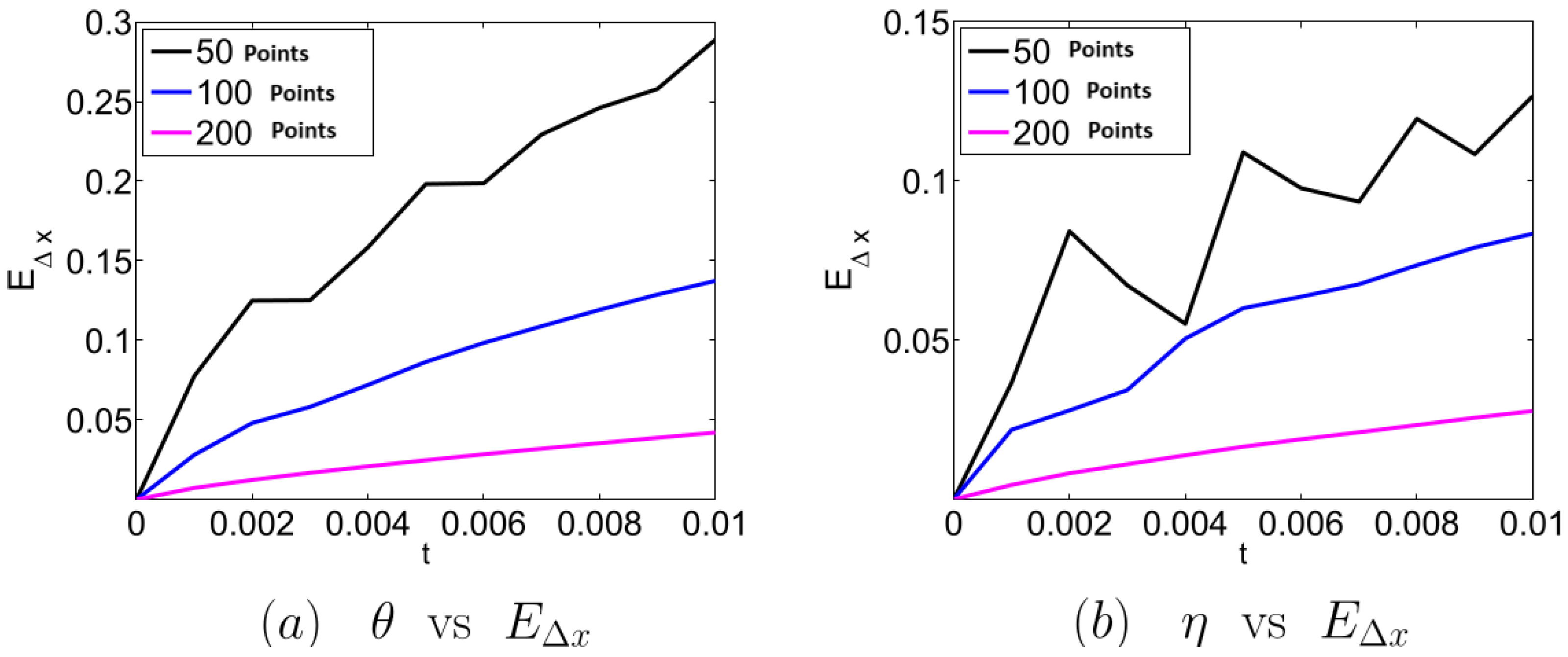 Fluids 10 00092 g006