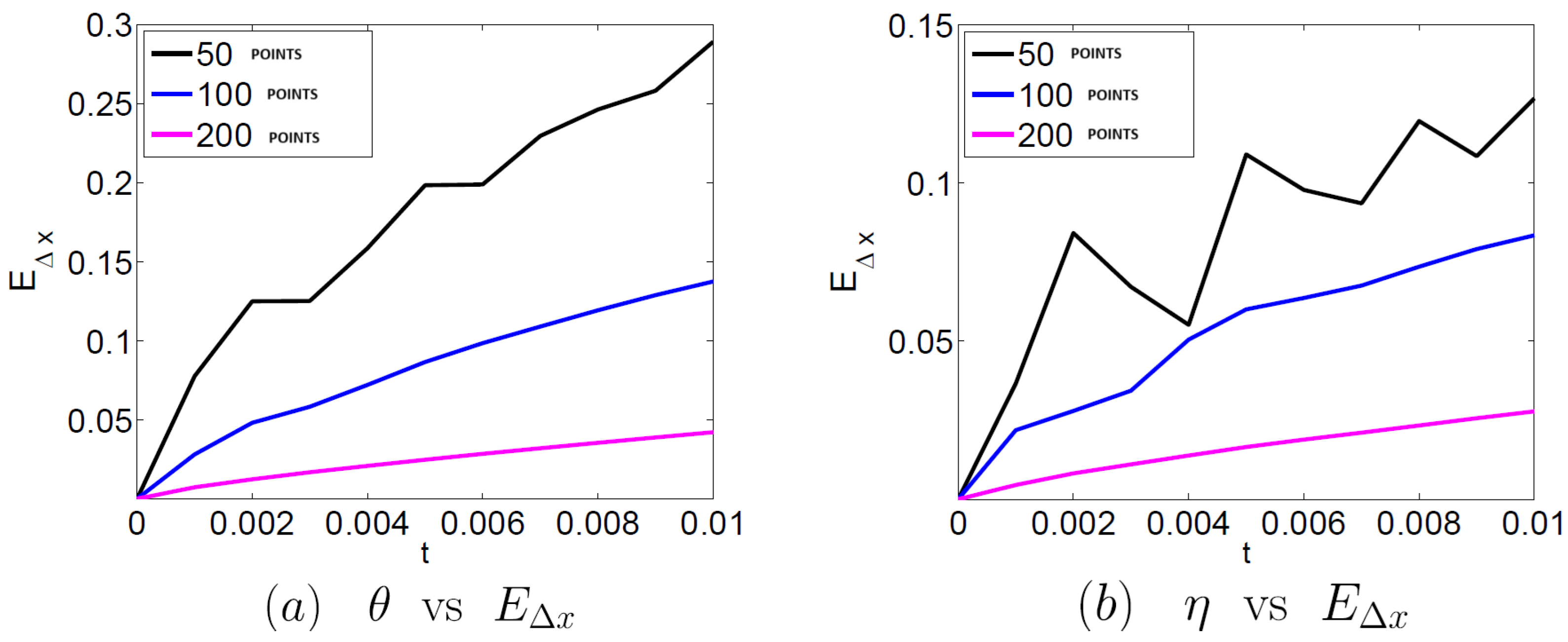 Fluids 10 00092 g007