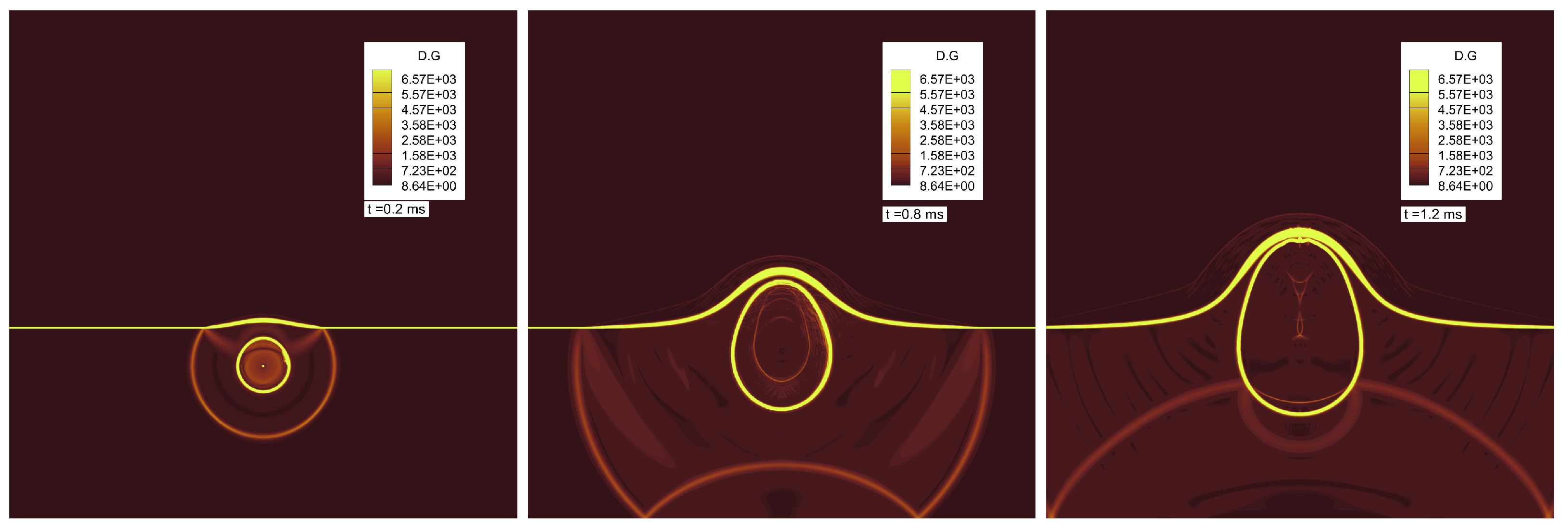 Fluids 10 00093 g006 Fluids 10 00093 g006