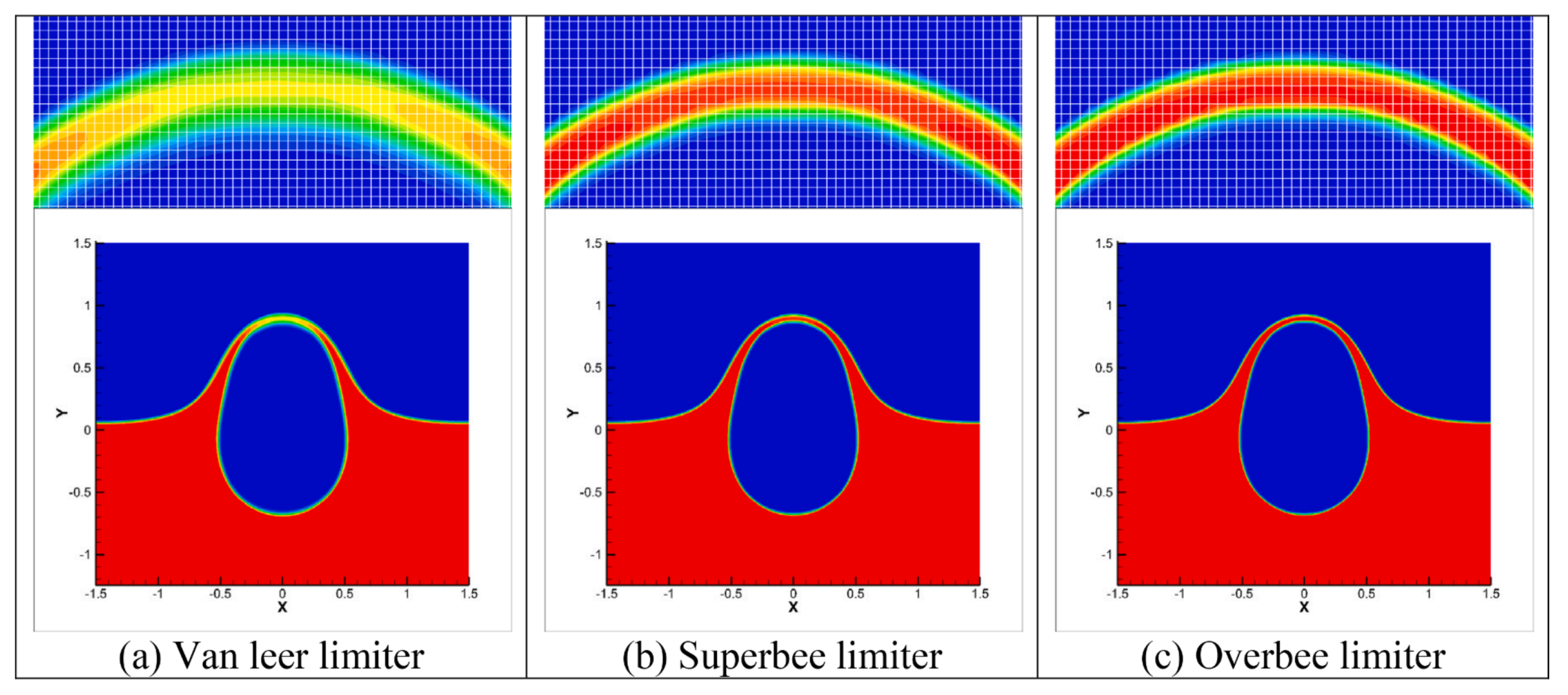 Fluids 10 00093 g008 Fluids 10 00093 g008