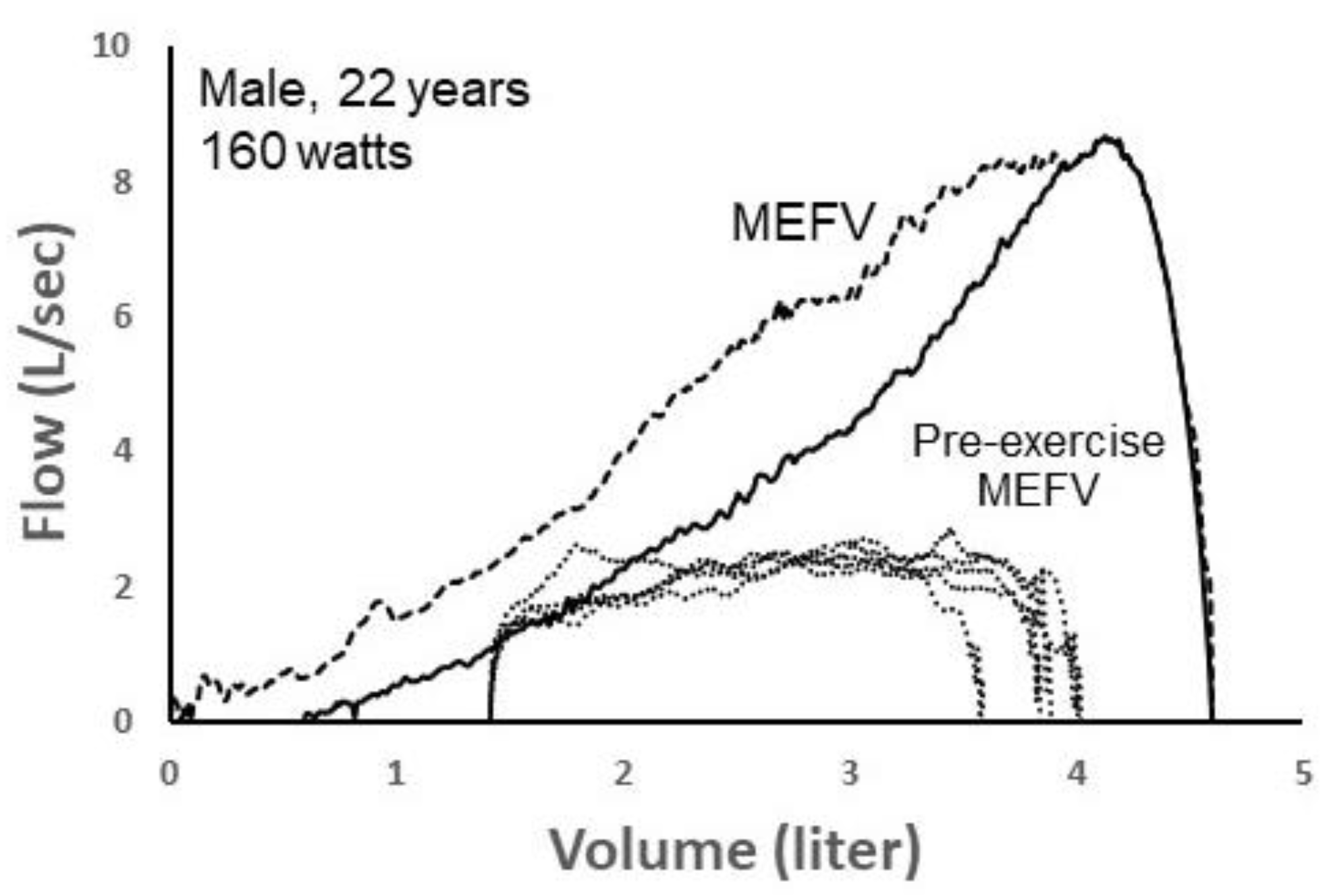 Fluids 10 00094 g008