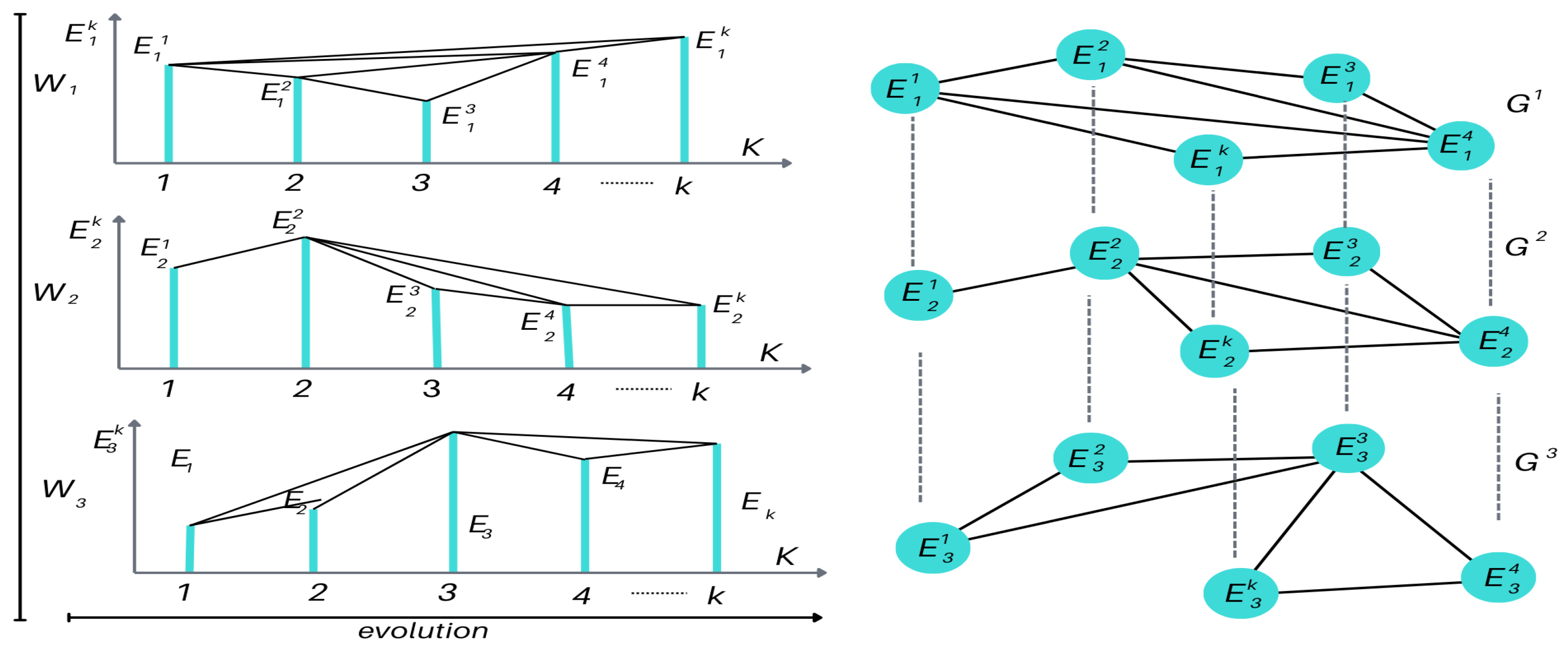Fluids 10 00095 g003