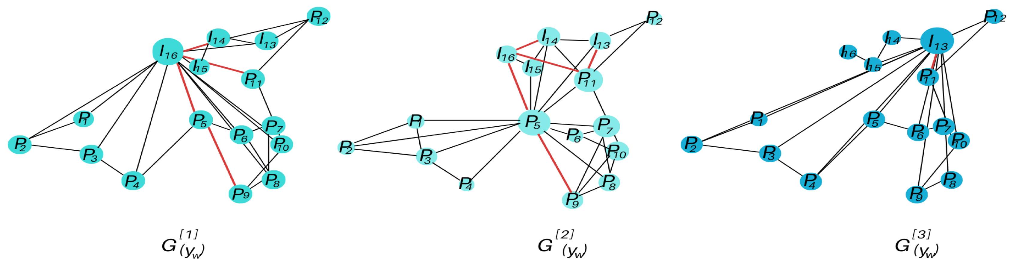 Fluids 10 00095 g004
