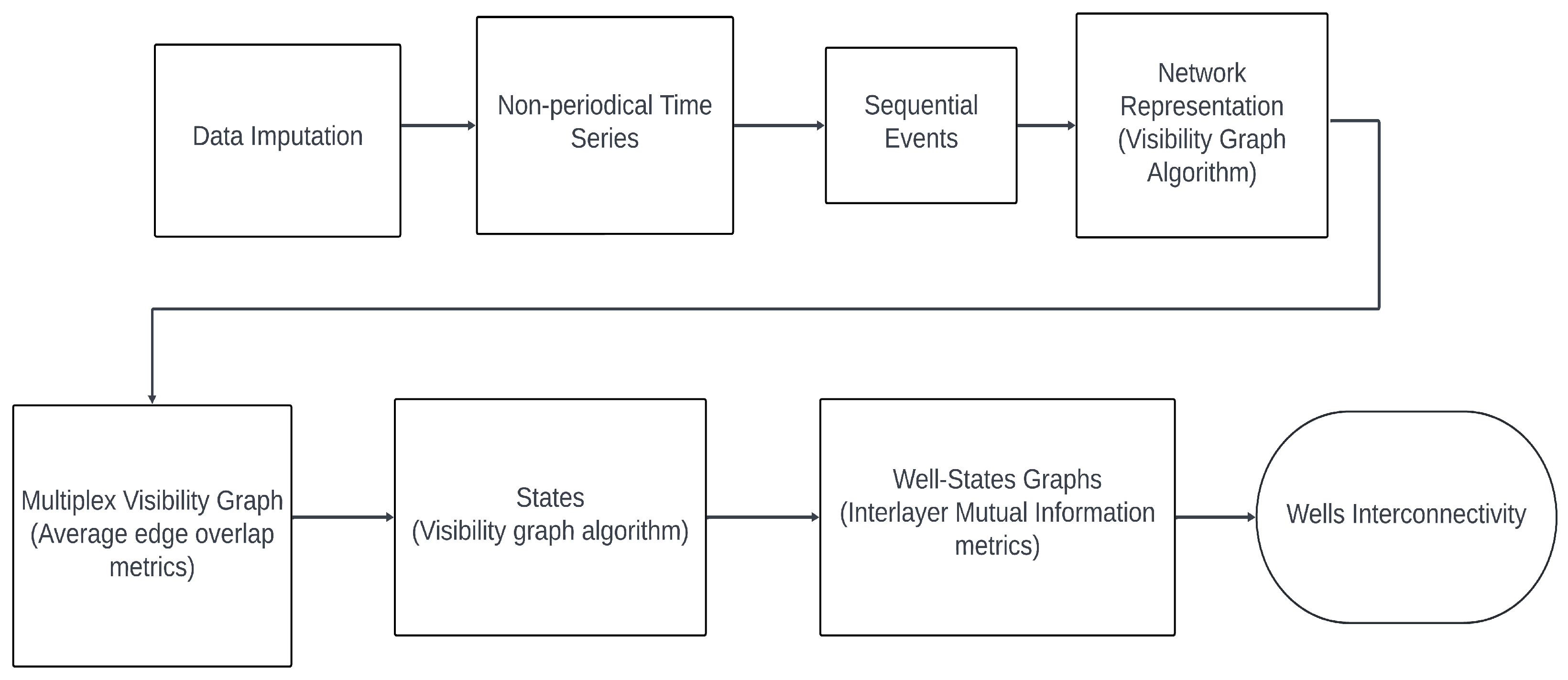 Fluids 10 00095 g005