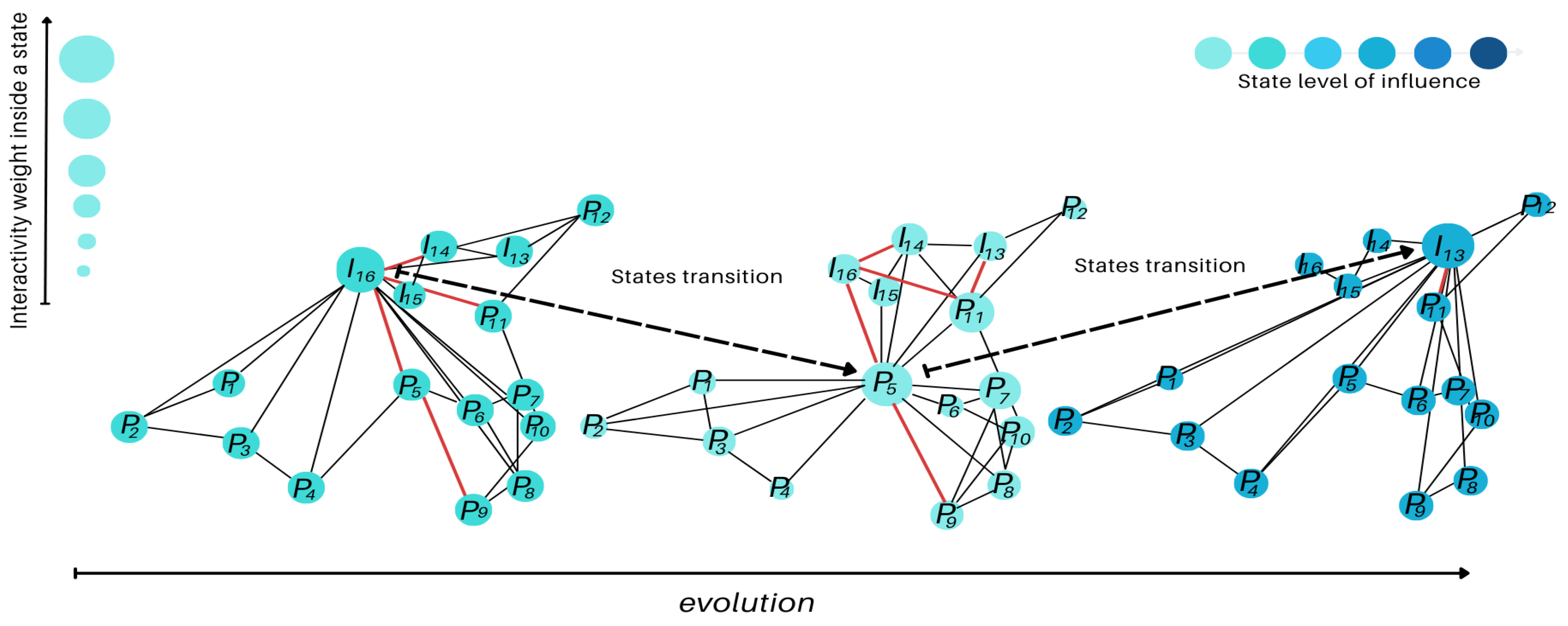 Fluids 10 00095 g007