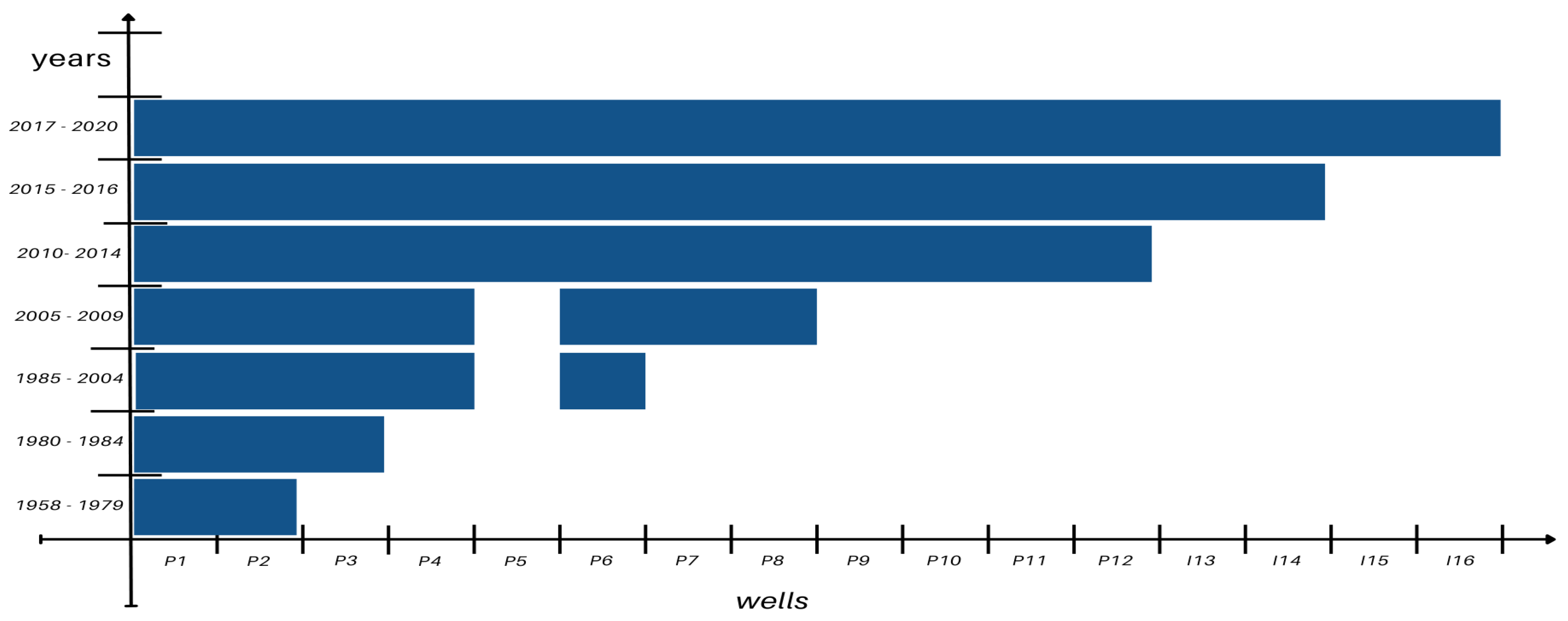 Fluids 10 00095 g008