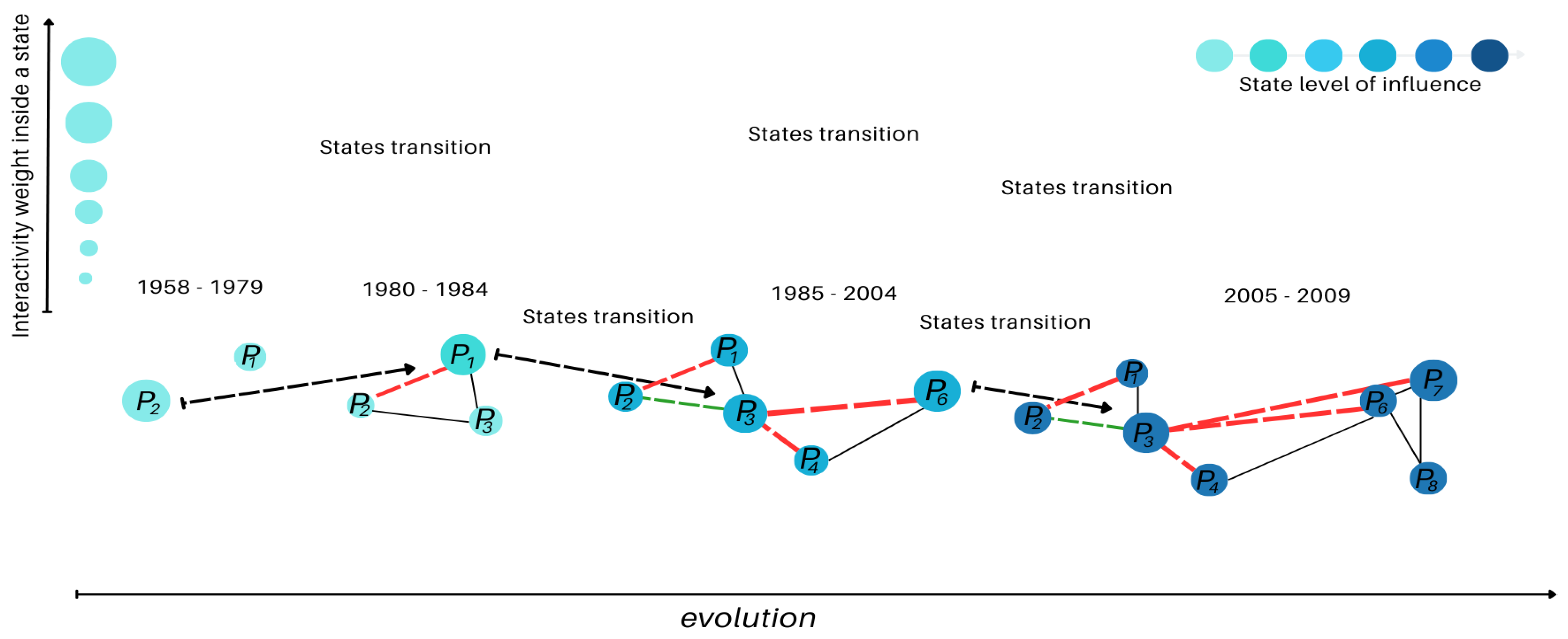 Fluids 10 00095 g009