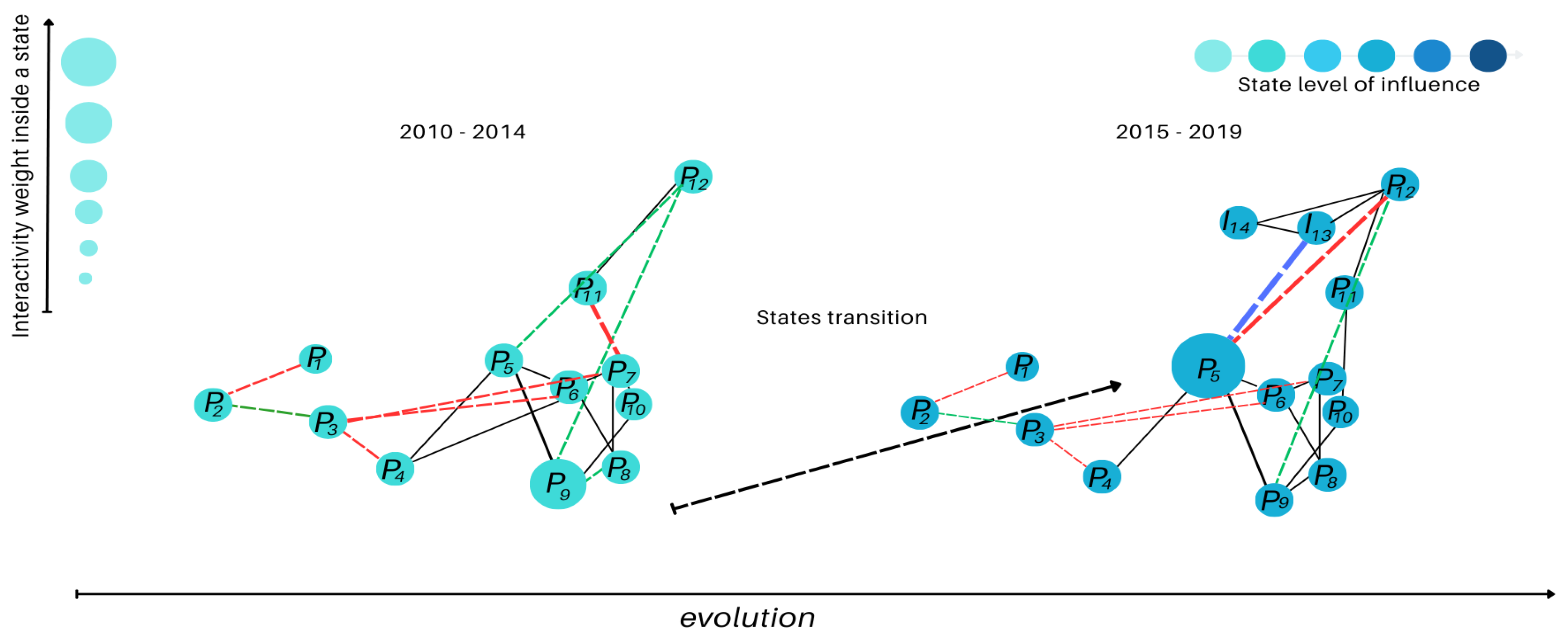 Fluids 10 00095 g010