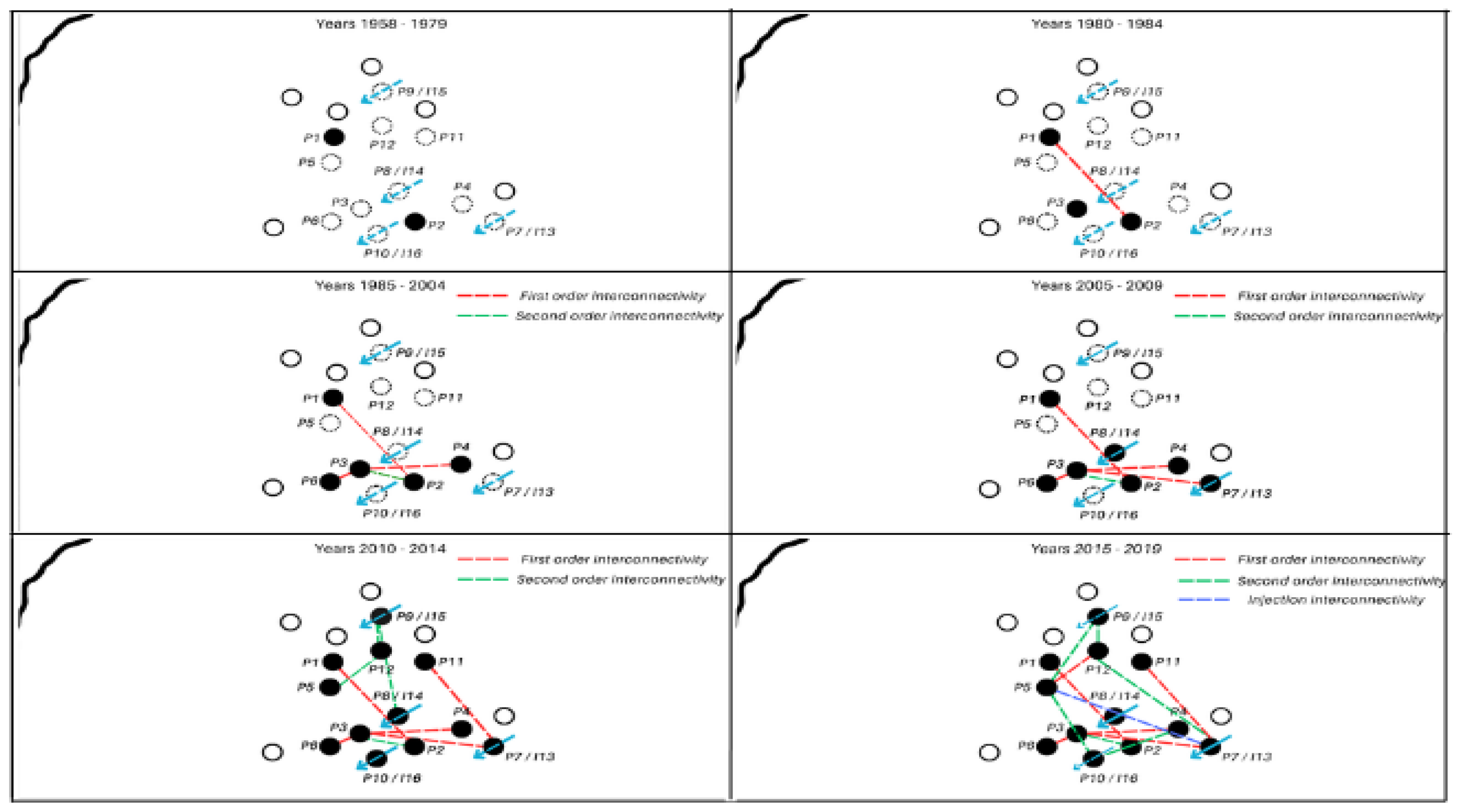Fluids 10 00095 g011