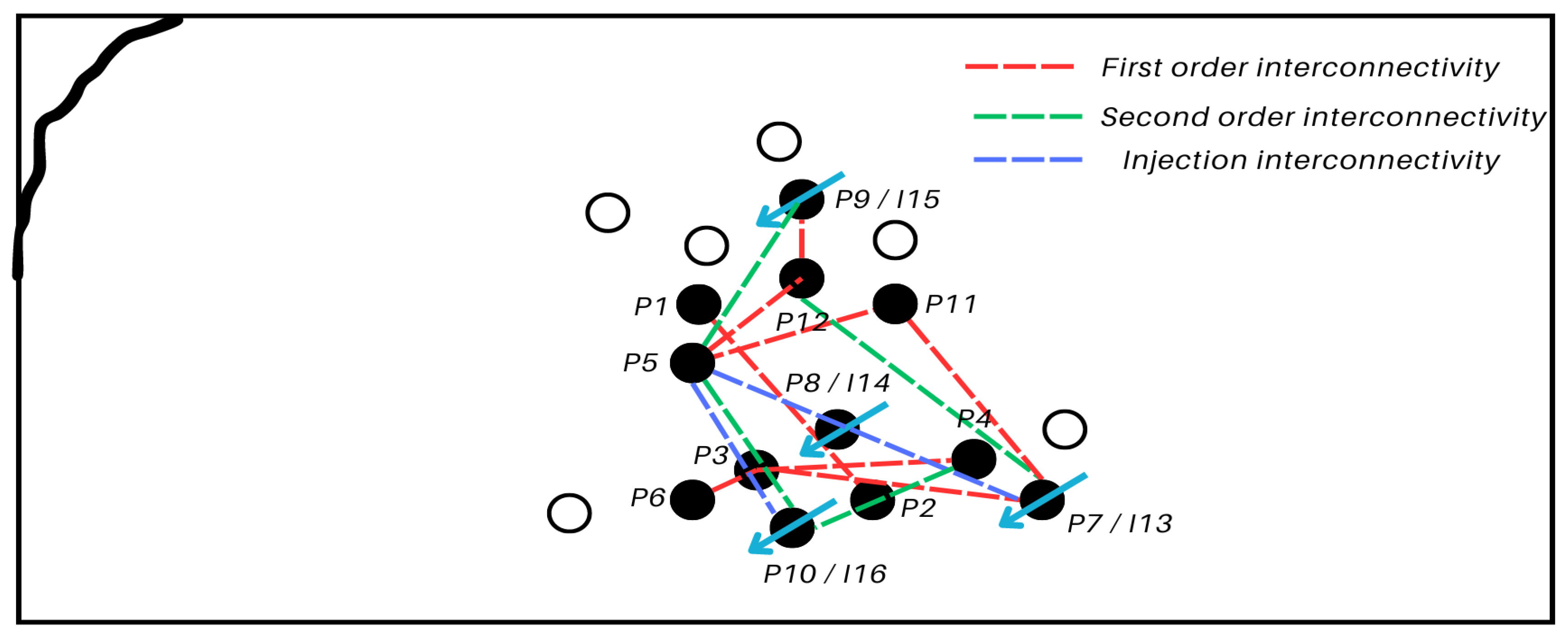 Fluids 10 00095 g012