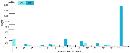 Fluids 10 00095 g0a1