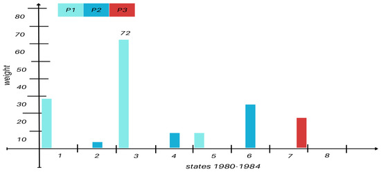 Fluids 10 00095 g0a2