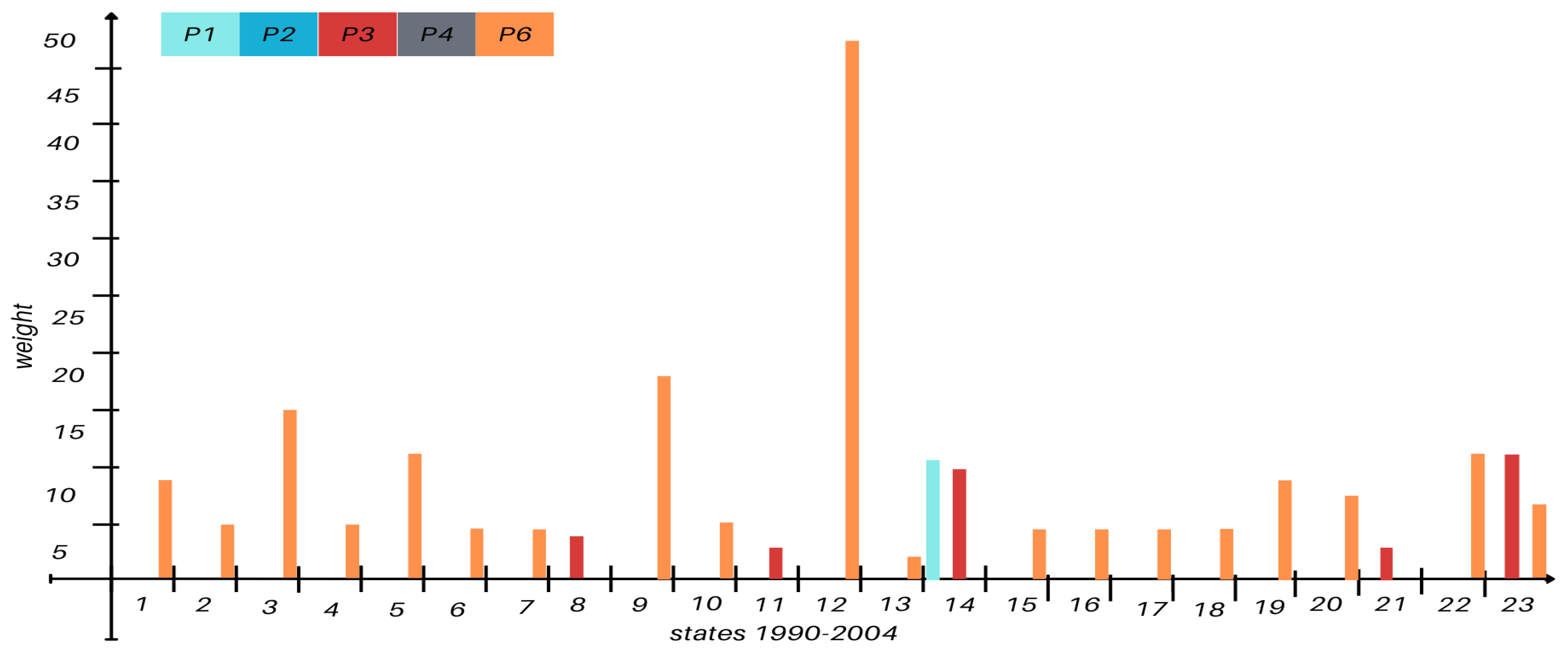 Fluids 10 00095 g0a4