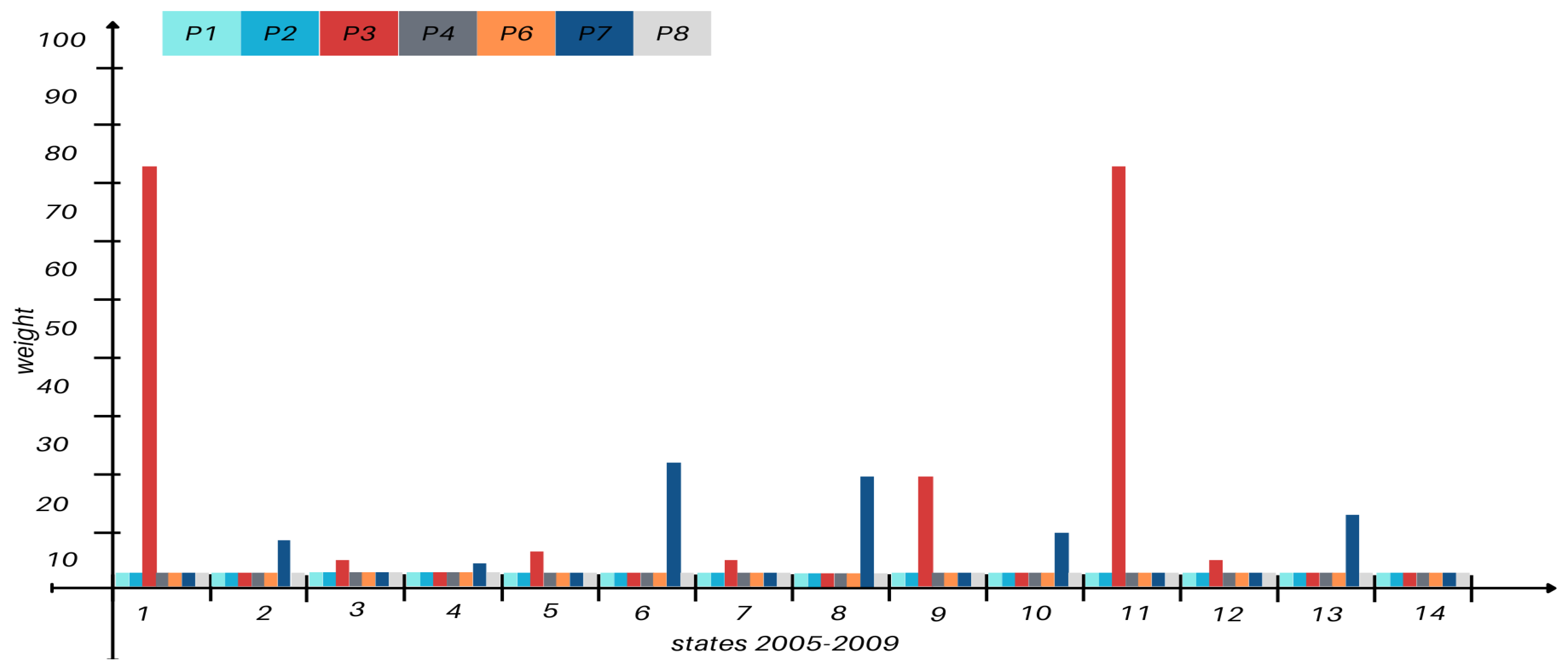 Fluids 10 00095 g0a5