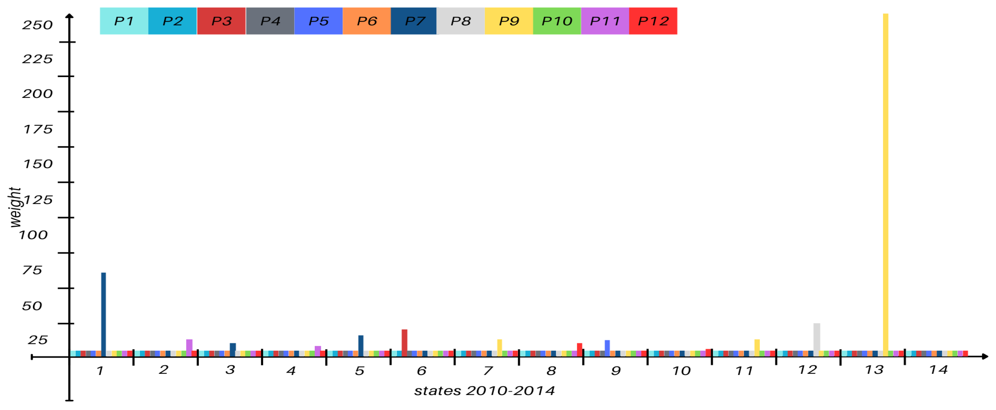 Fluids 10 00095 g0a6