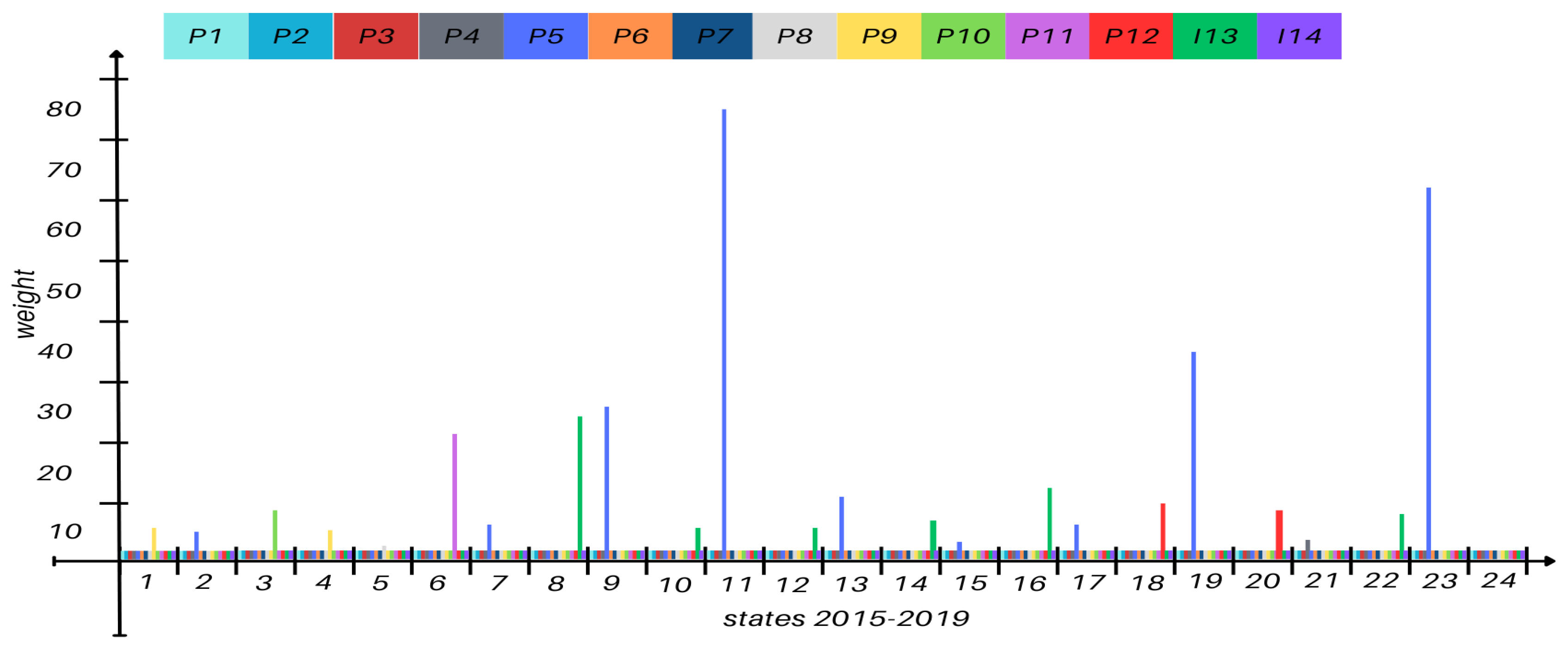 Fluids 10 00095 g0a7