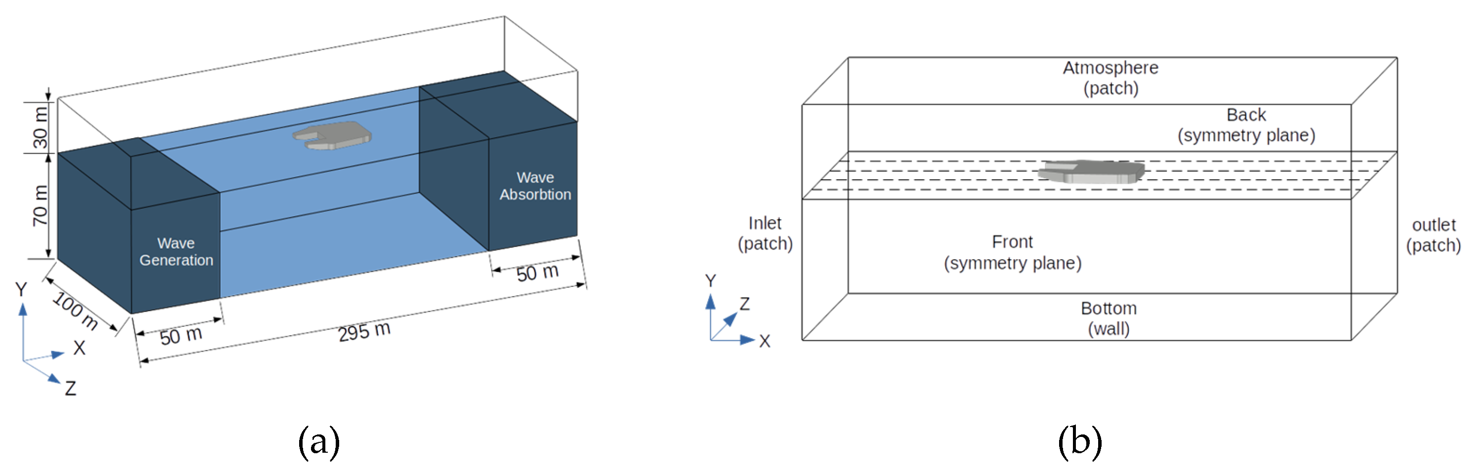 Fluids 10 00096 g002