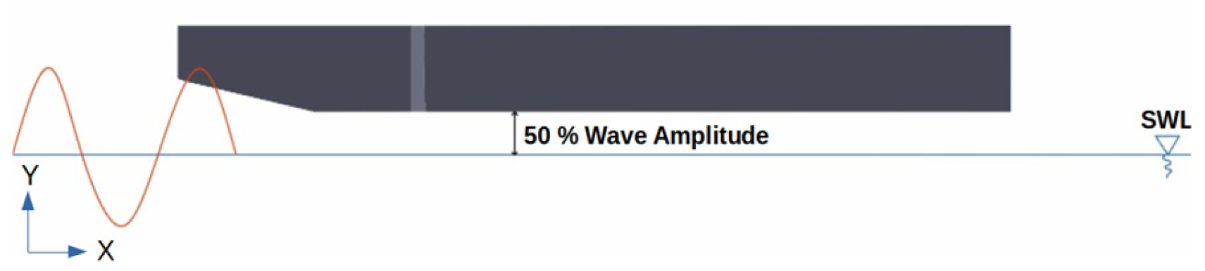 Fluids 10 00096 g003