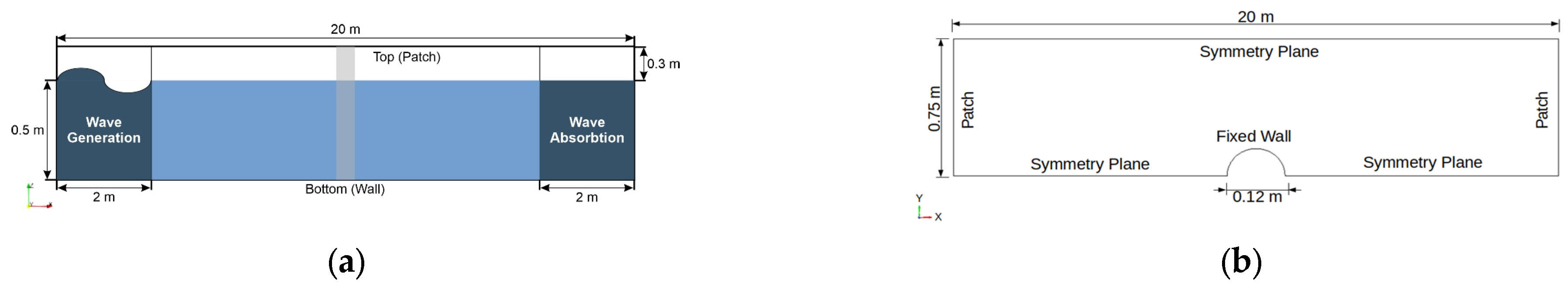 Fluids 10 00096 g005