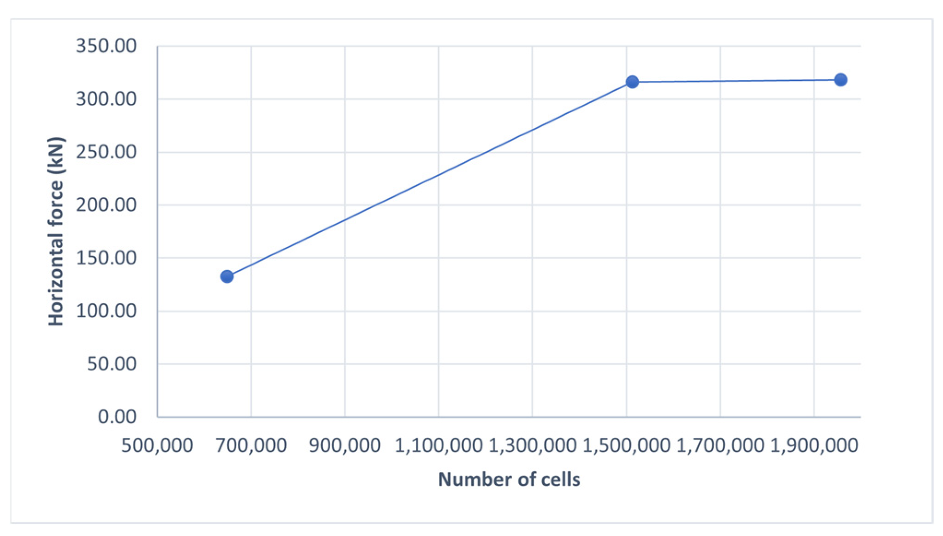 Fluids 10 00096 g006