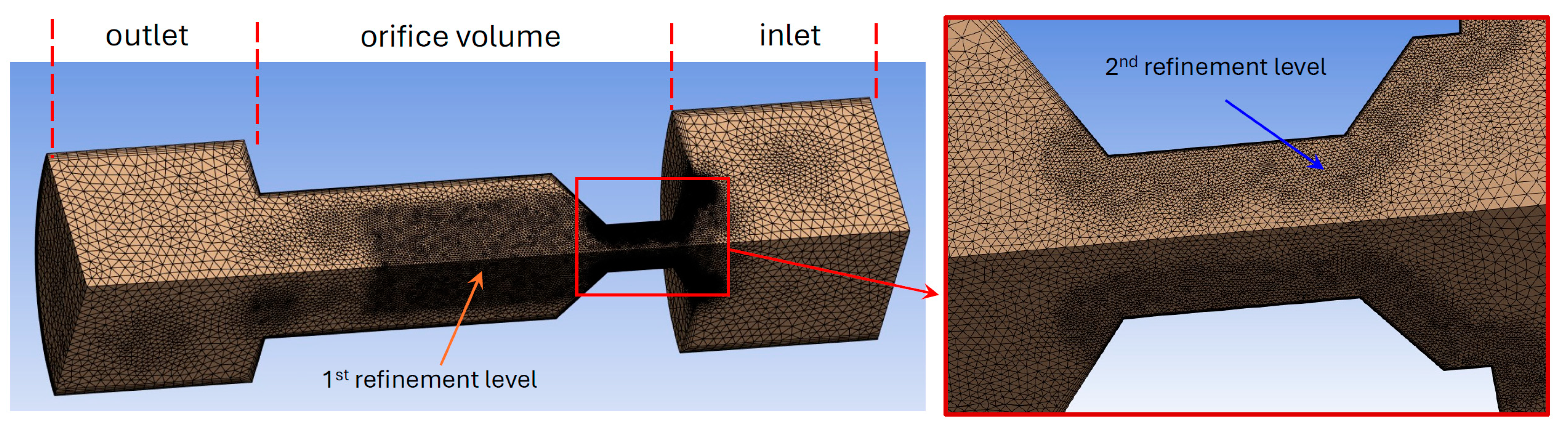 Fluids 10 00097 g005