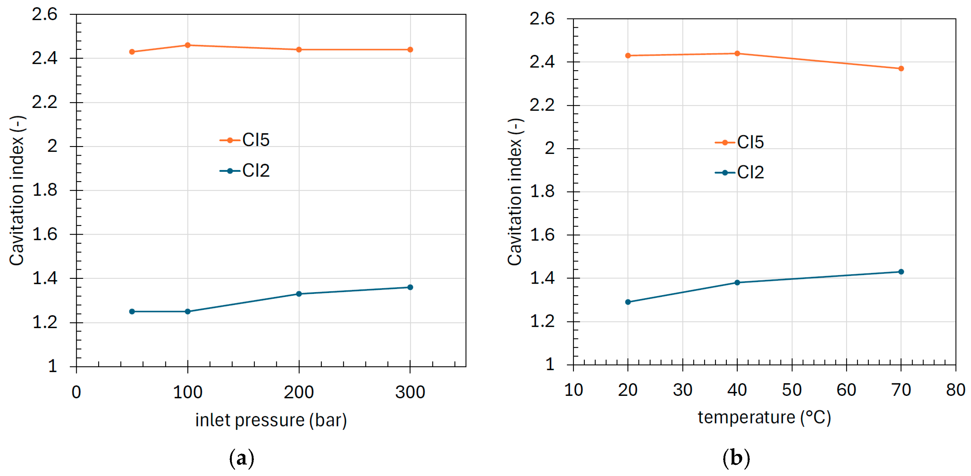 Fluids 10 00097 g017