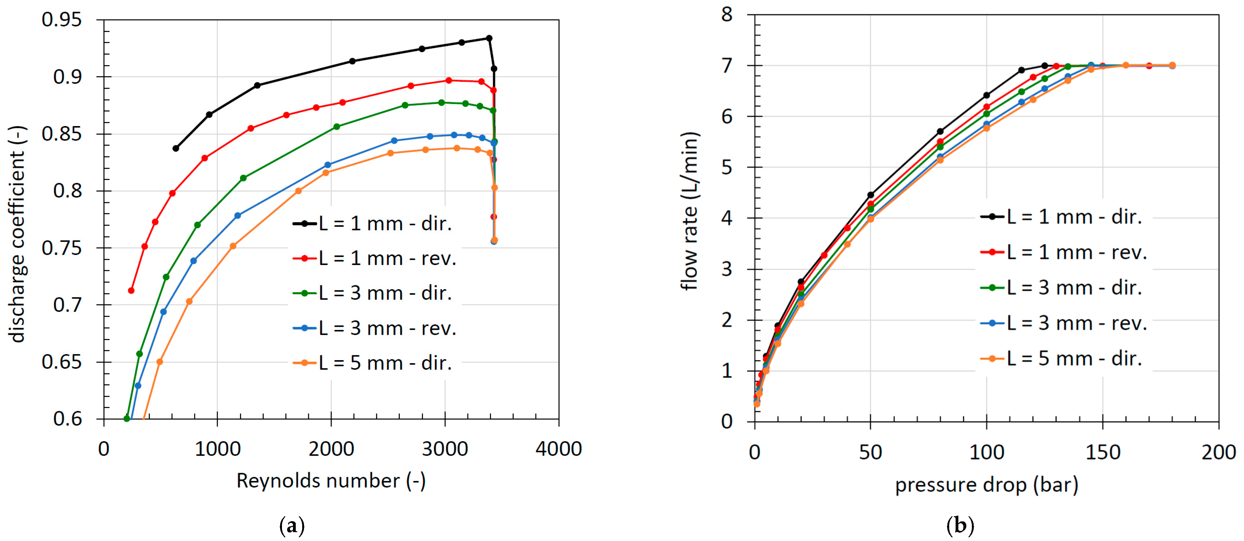 Fluids 10 00097 g019