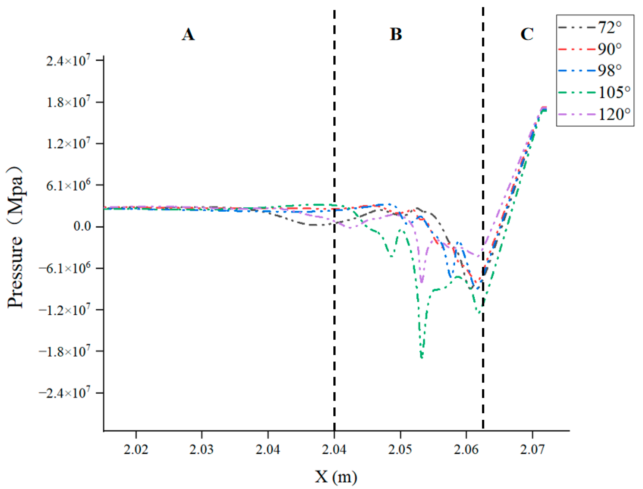 Fluids 10 00099 g017