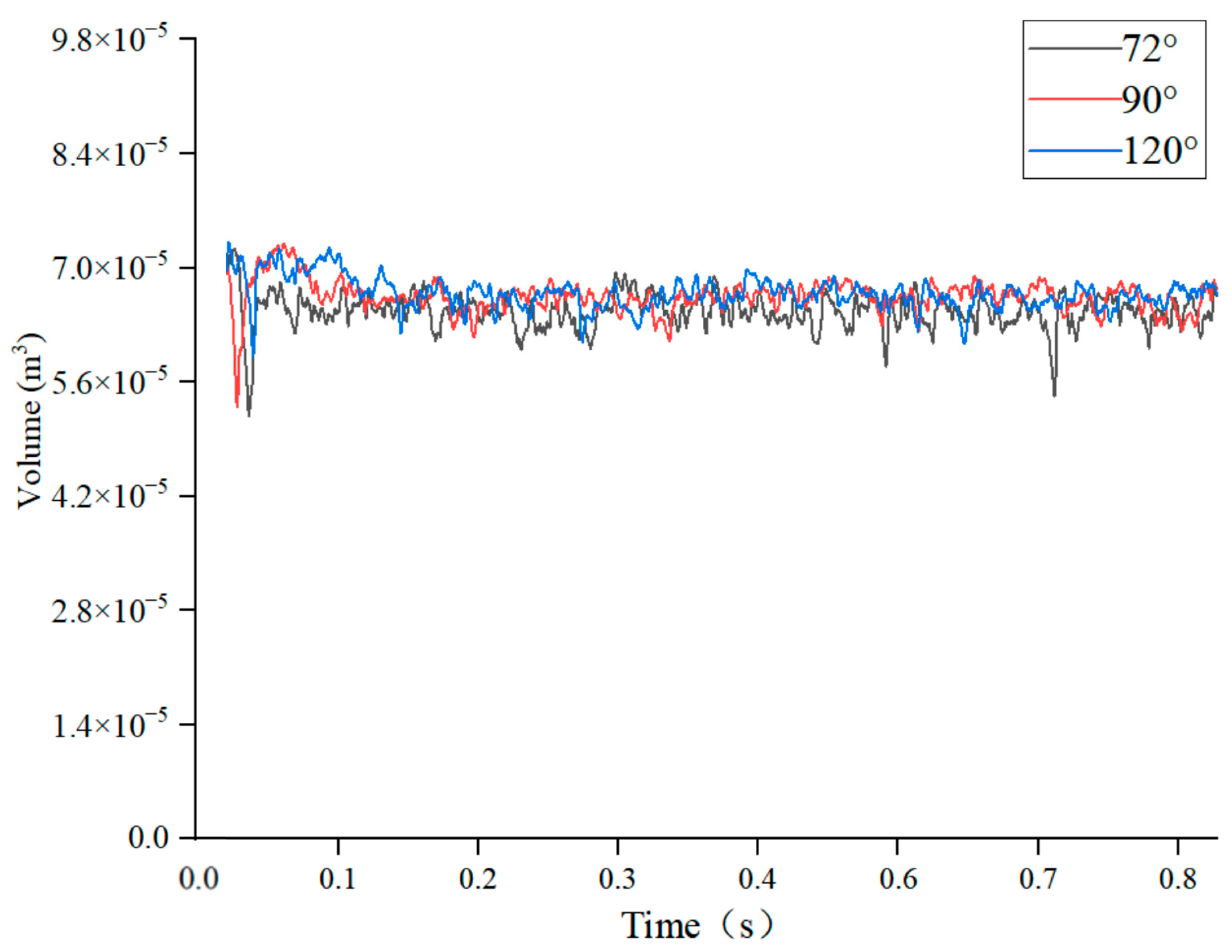 Fluids 10 00099 g020