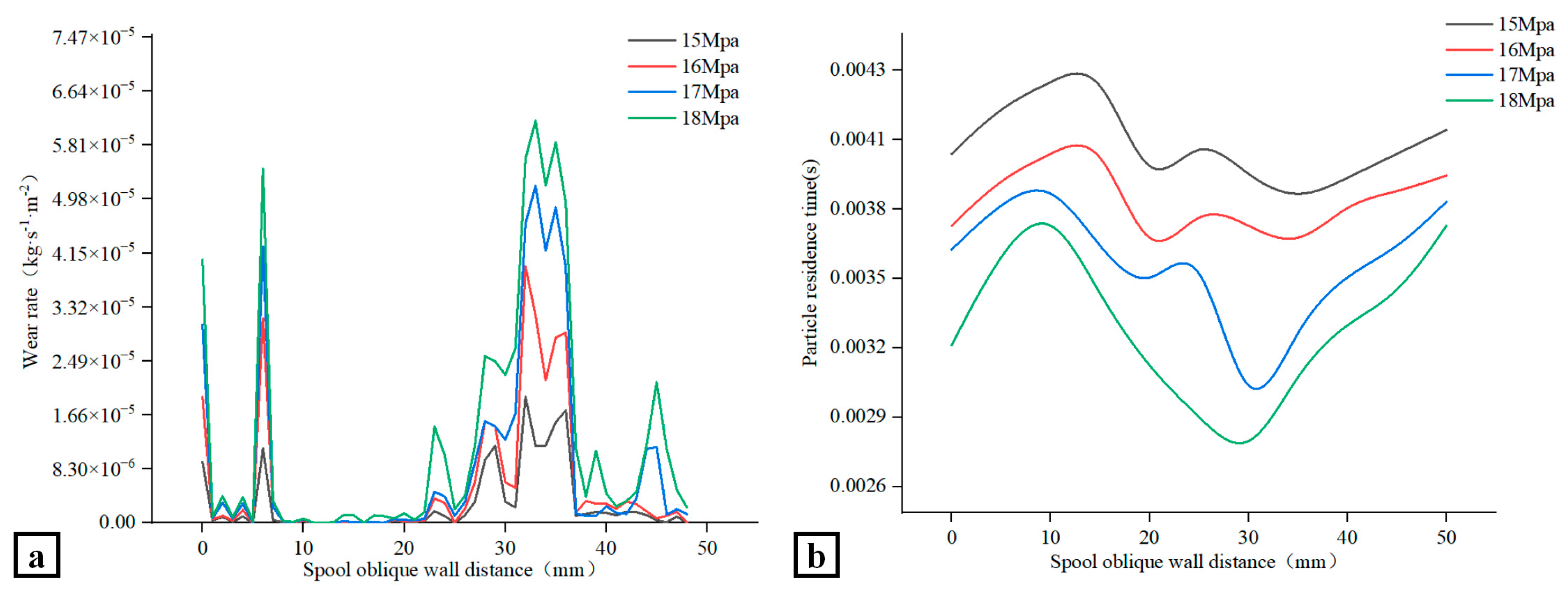 Fluids 10 00099 g026