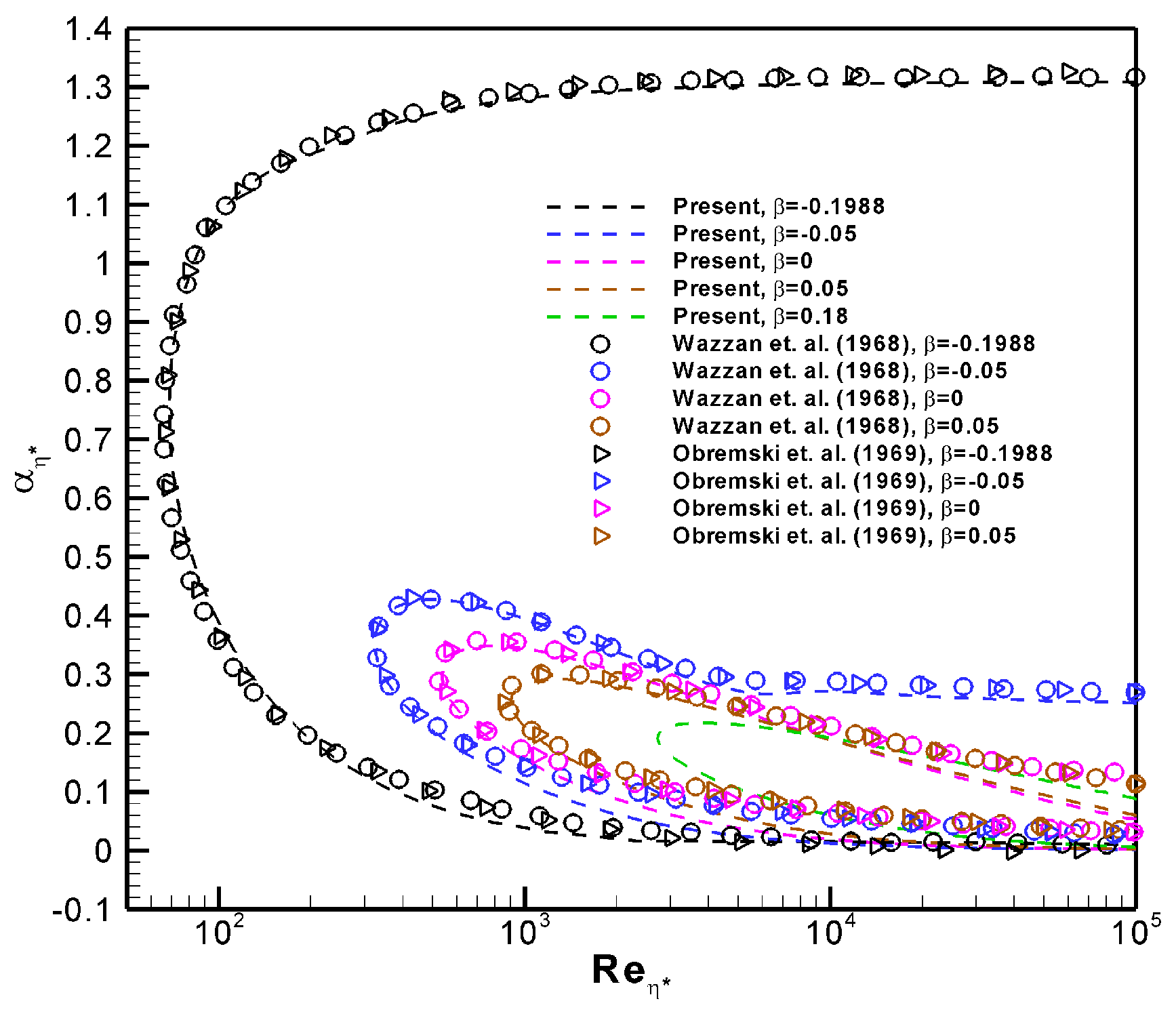 Fluids 10 00100 g003