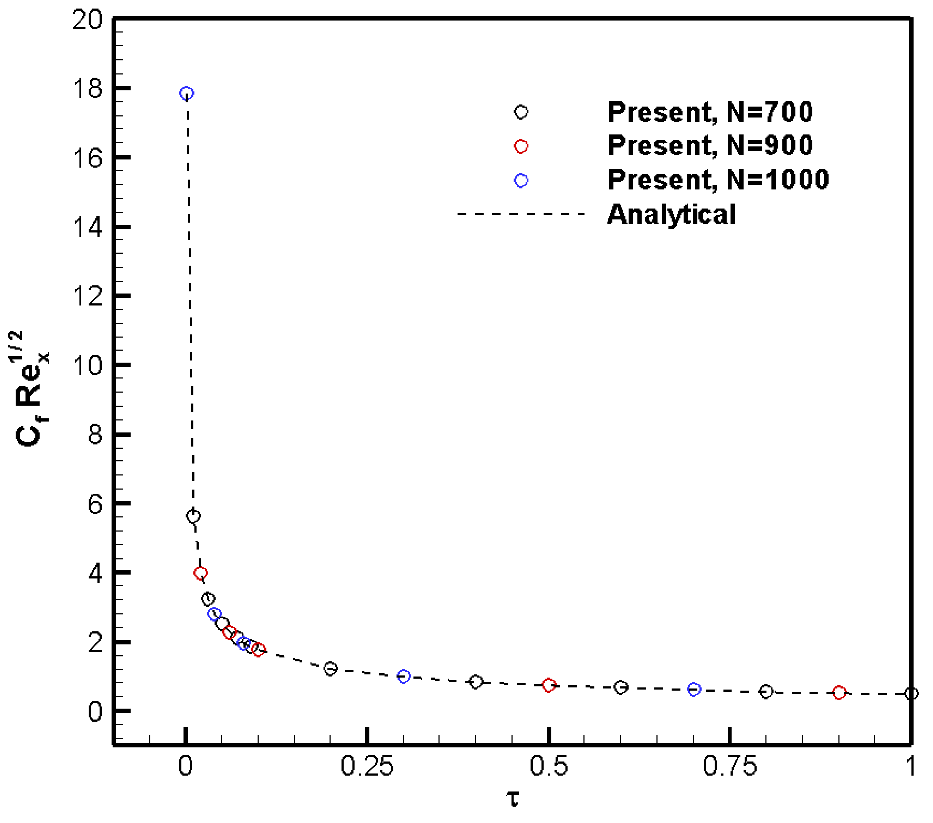 Fluids 10 00100 g004