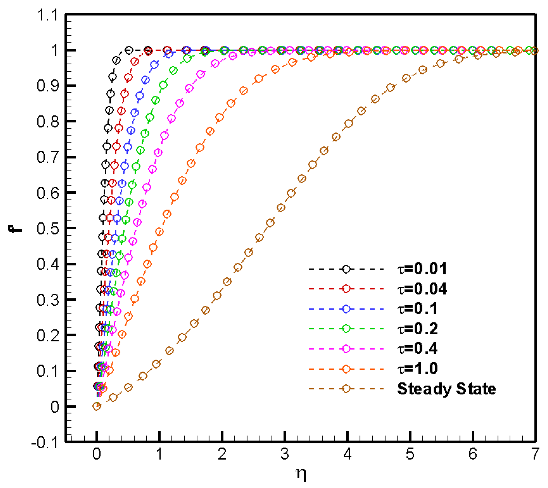 Fluids 10 00100 g005