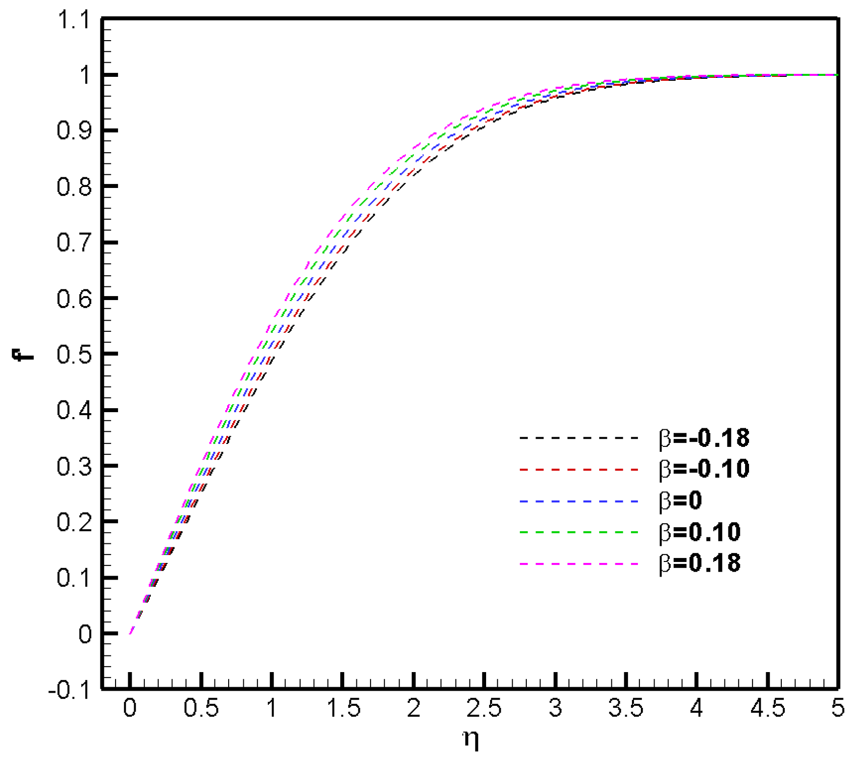 Fluids 10 00100 g006