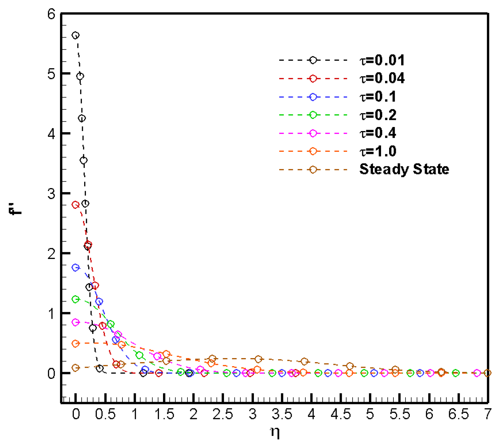 Fluids 10 00100 g008