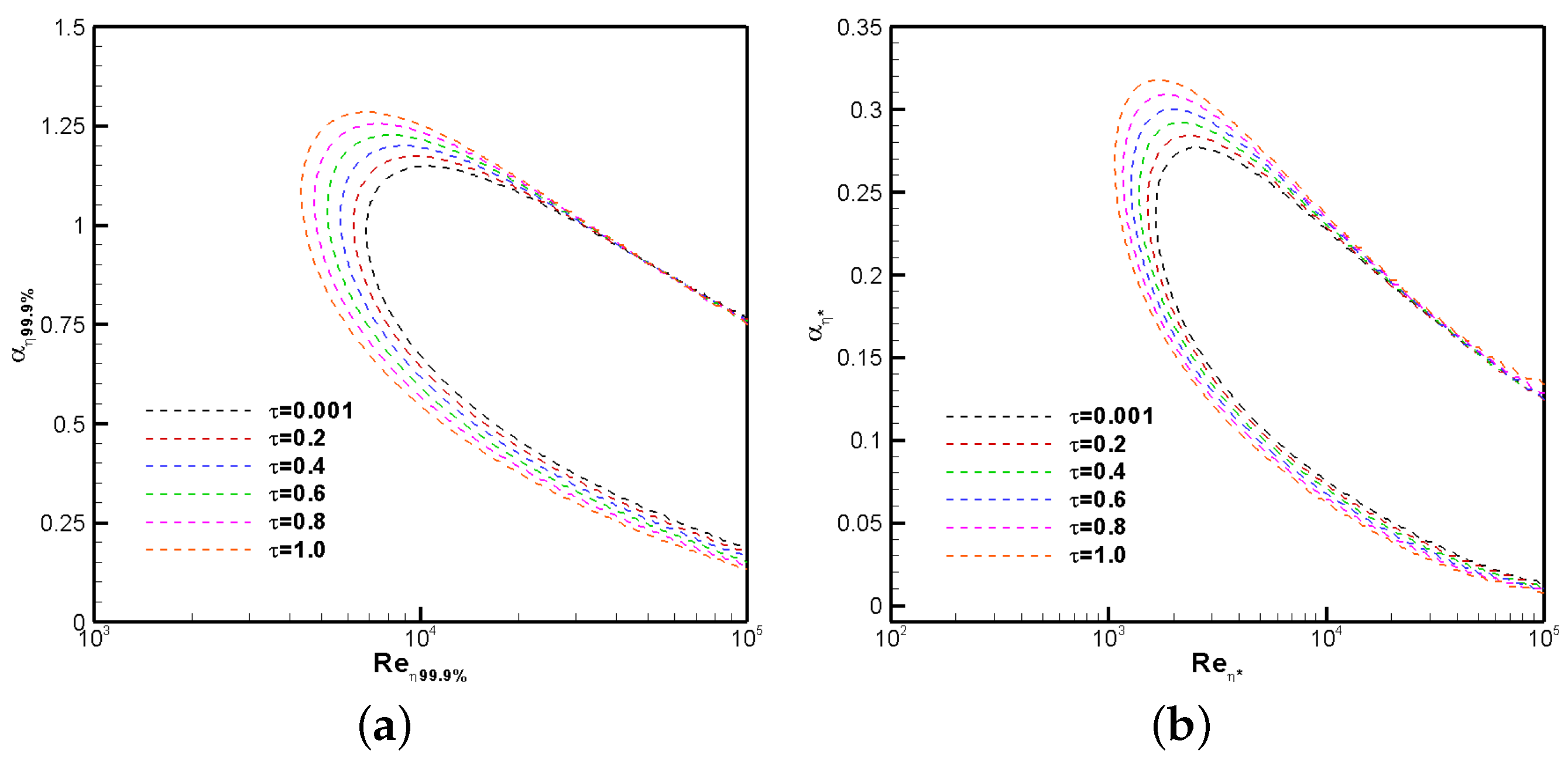 Fluids 10 00100 g011