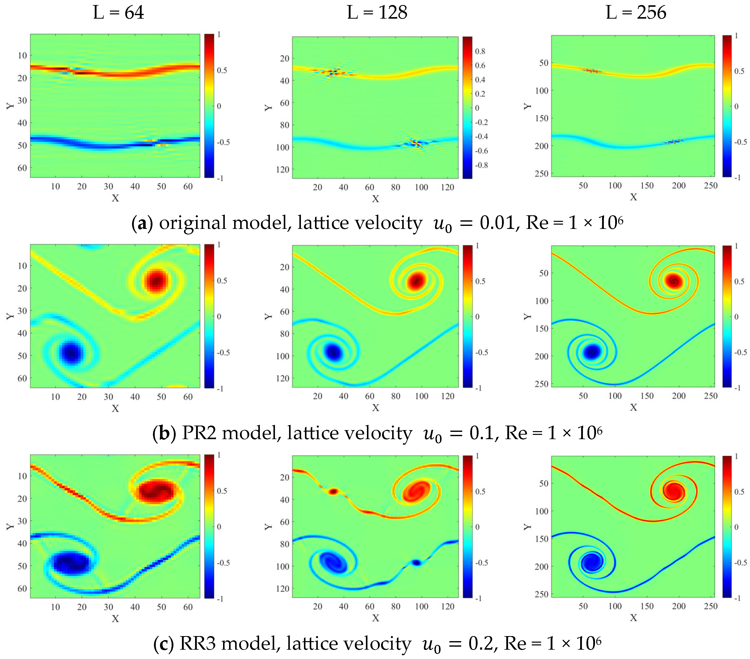 Fluids 10 00101 g004