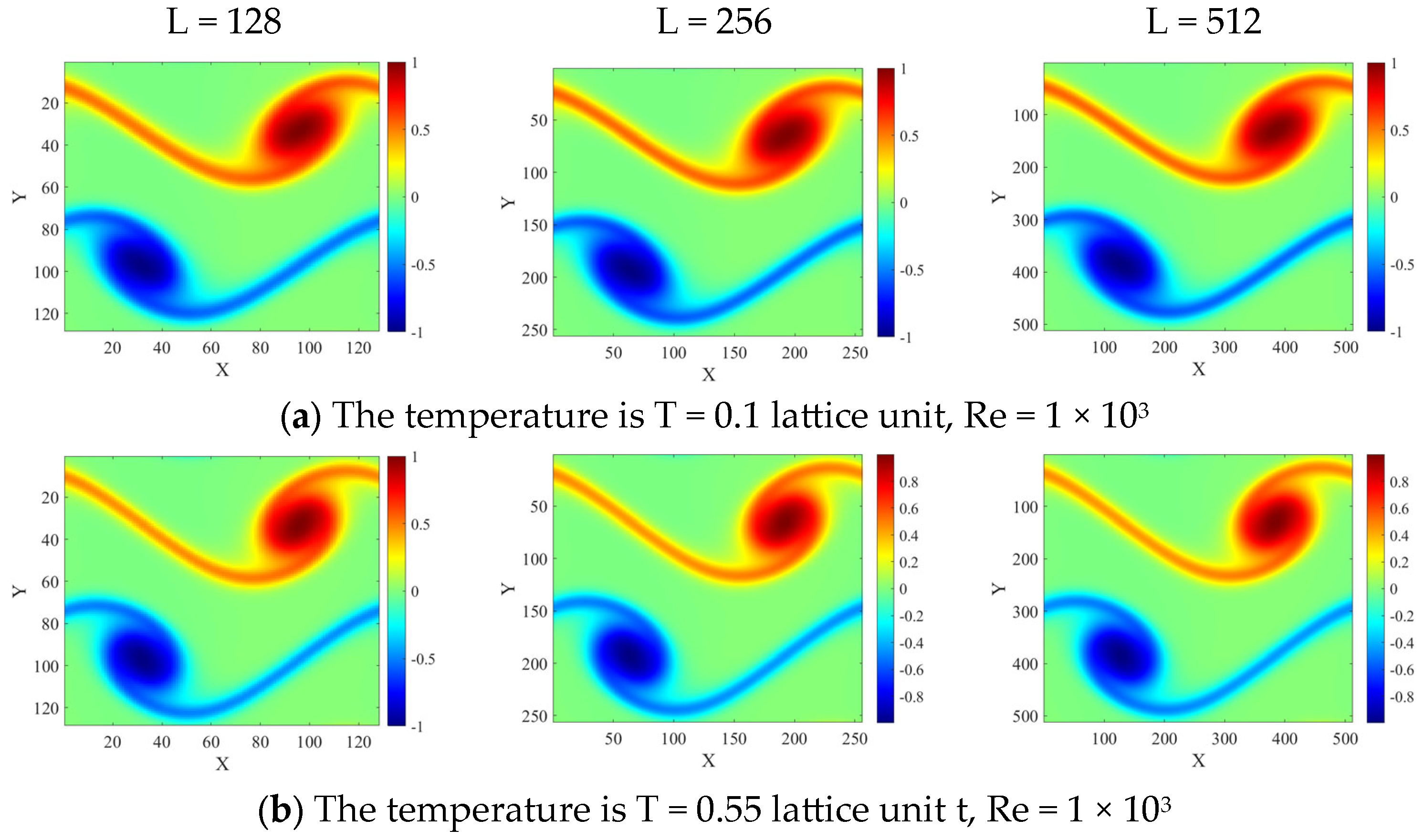 Fluids 10 00101 g006