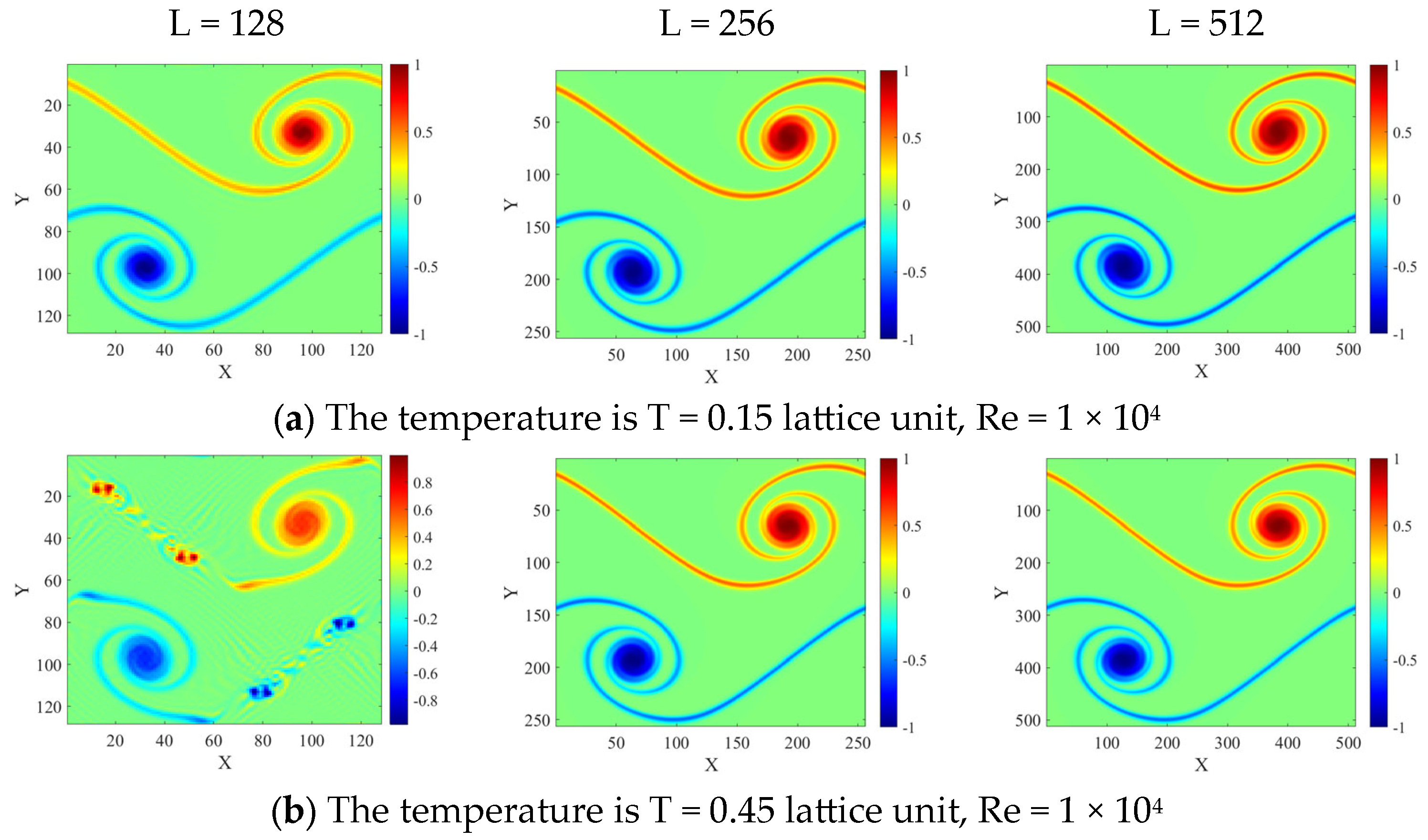 Fluids 10 00101 g007