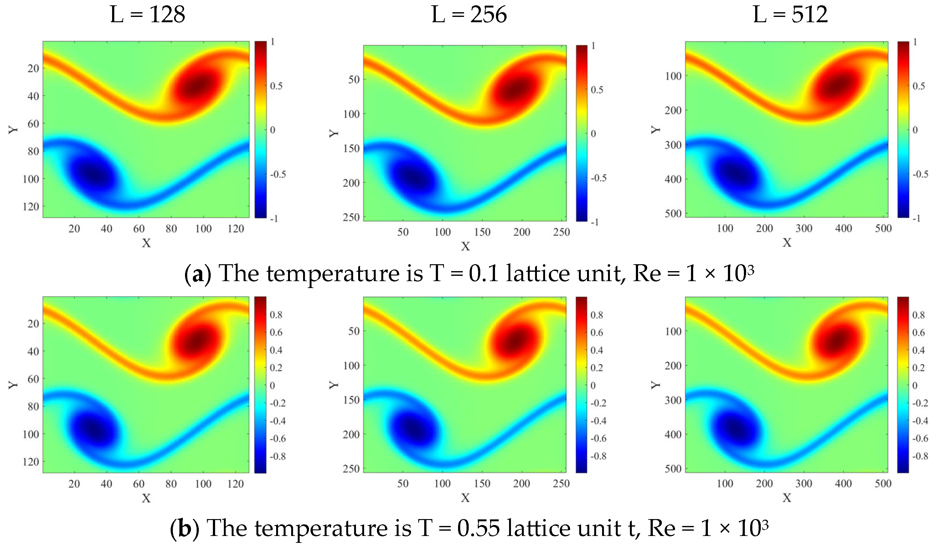 Fluids 10 00101 g008