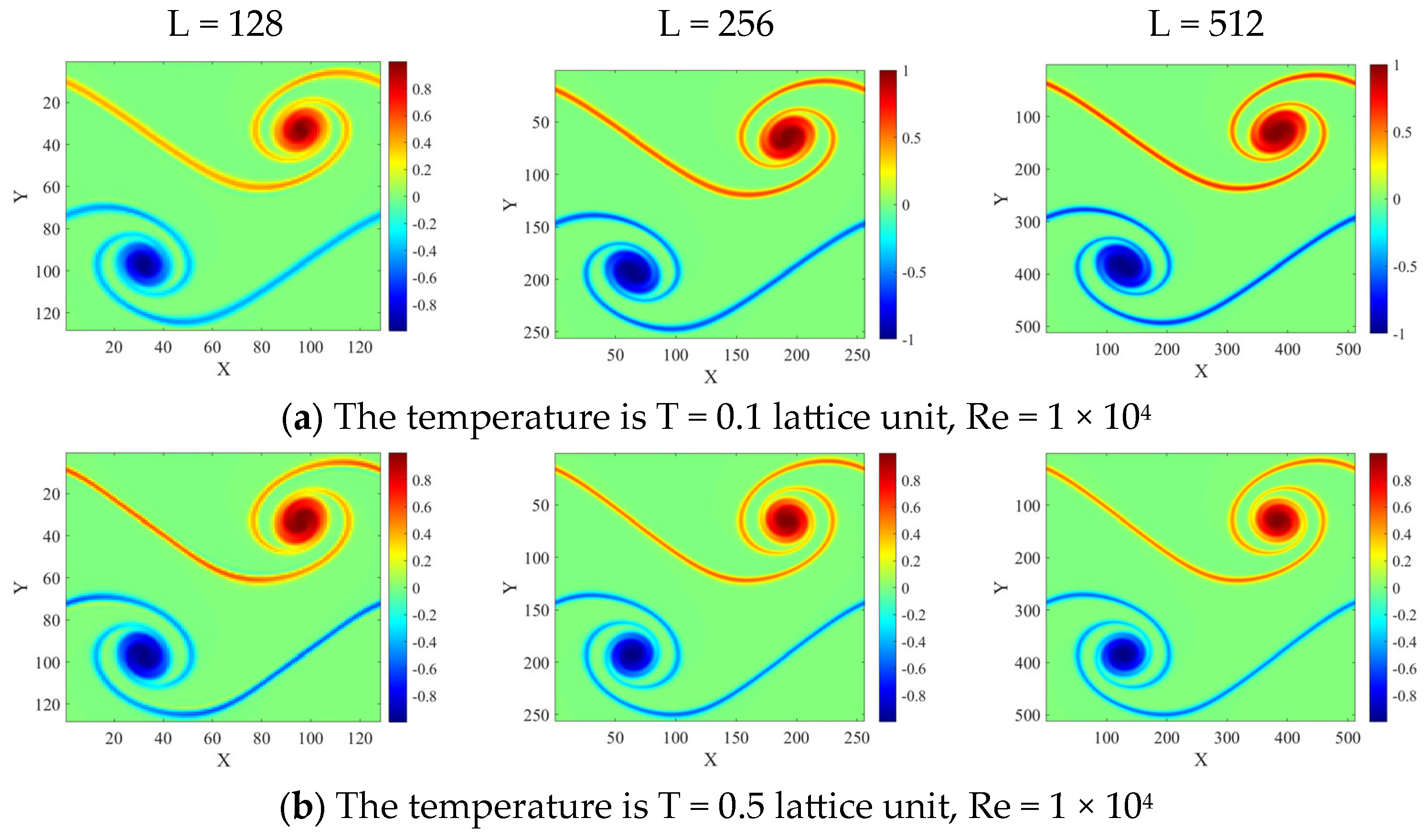 Fluids 10 00101 g009