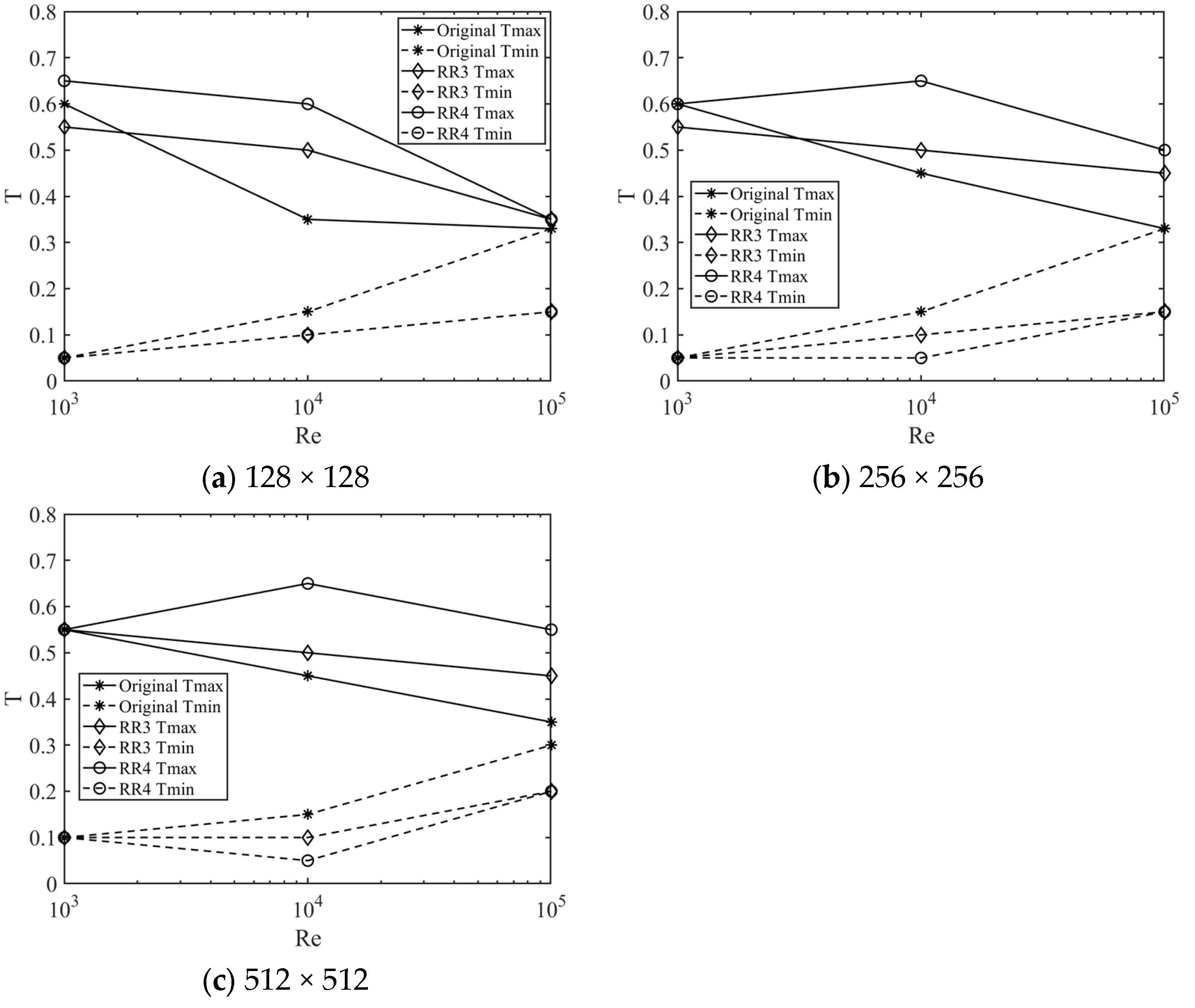 Fluids 10 00101 g014