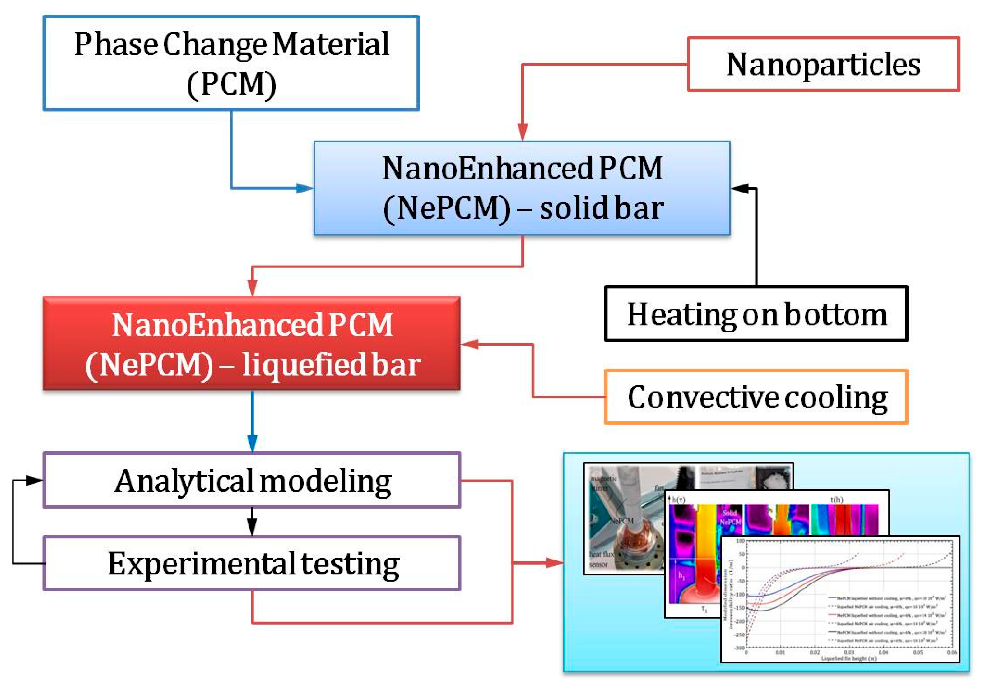 Fluids 10 00102 g001