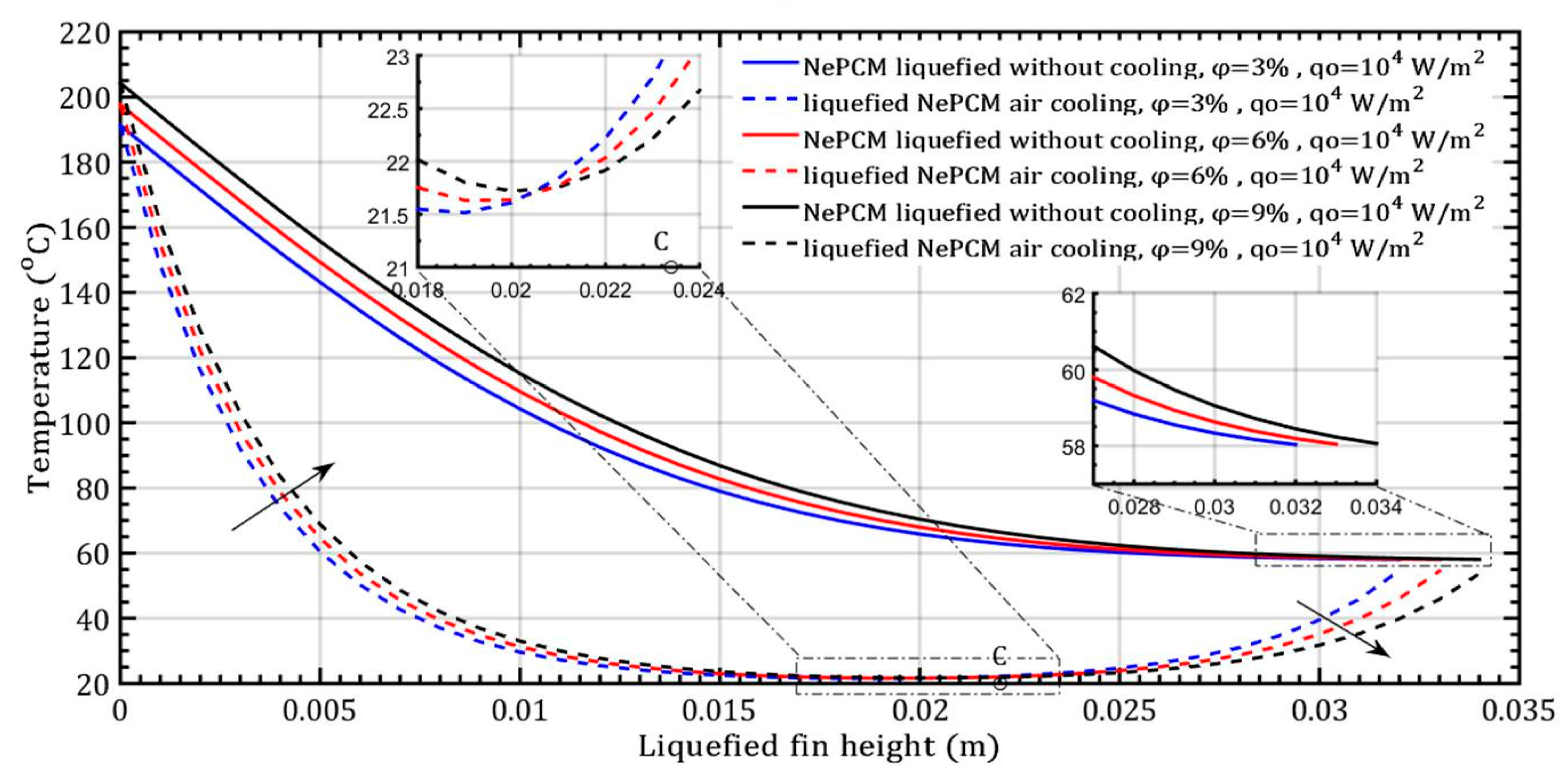 Fluids 10 00102 g005