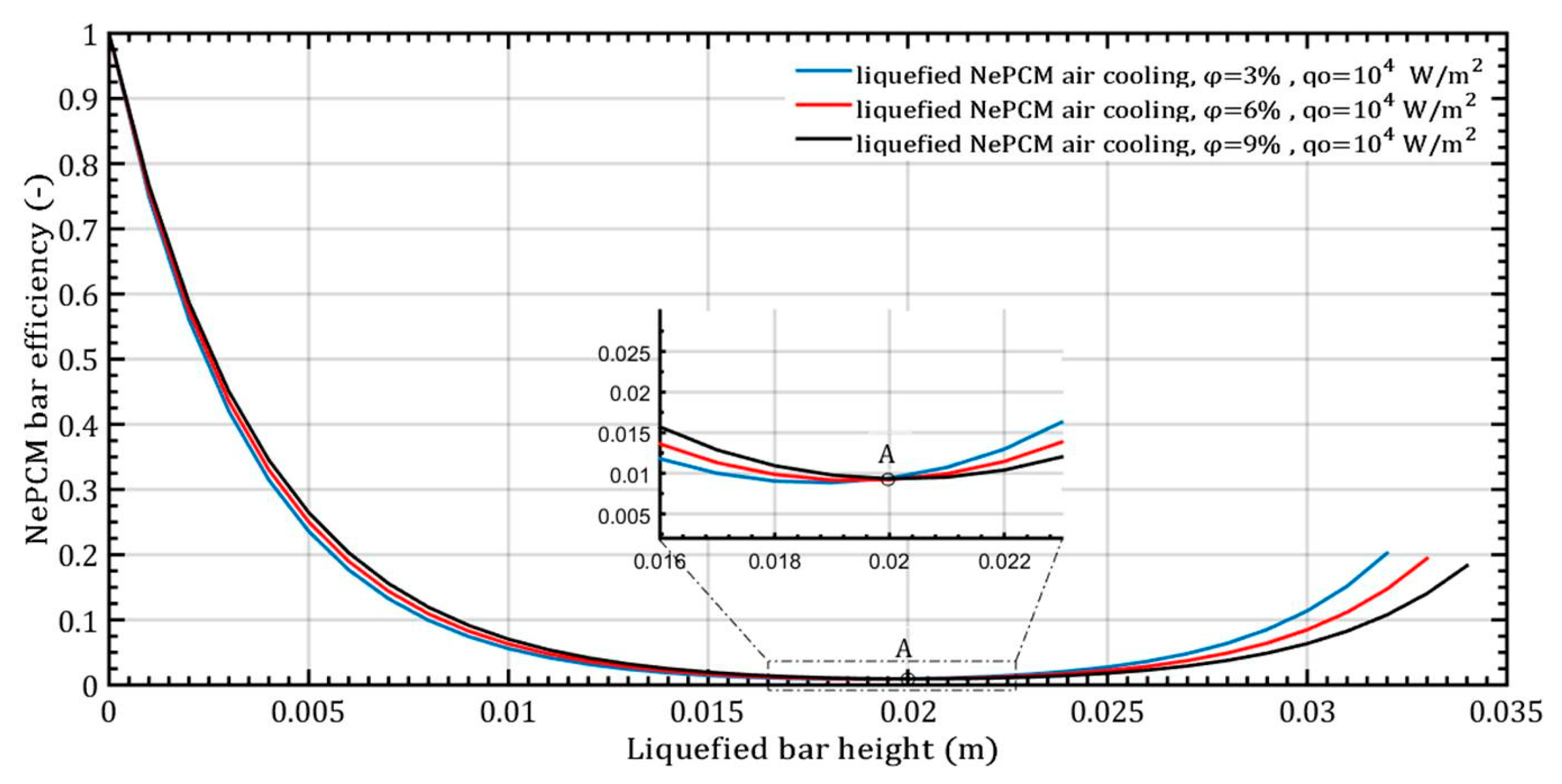 Fluids 10 00102 g007