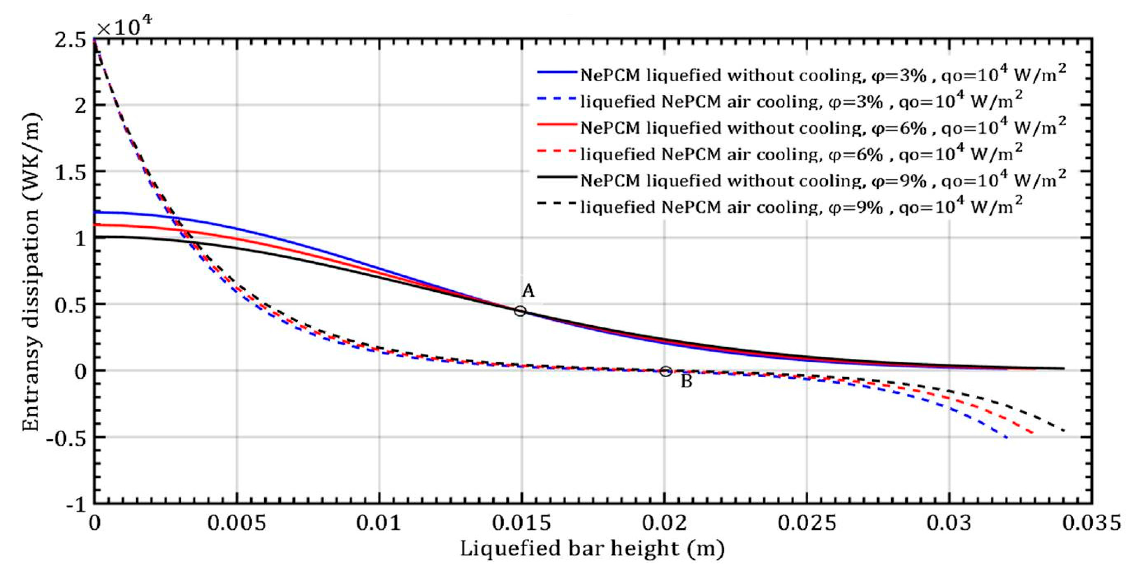 Fluids 10 00102 g008
