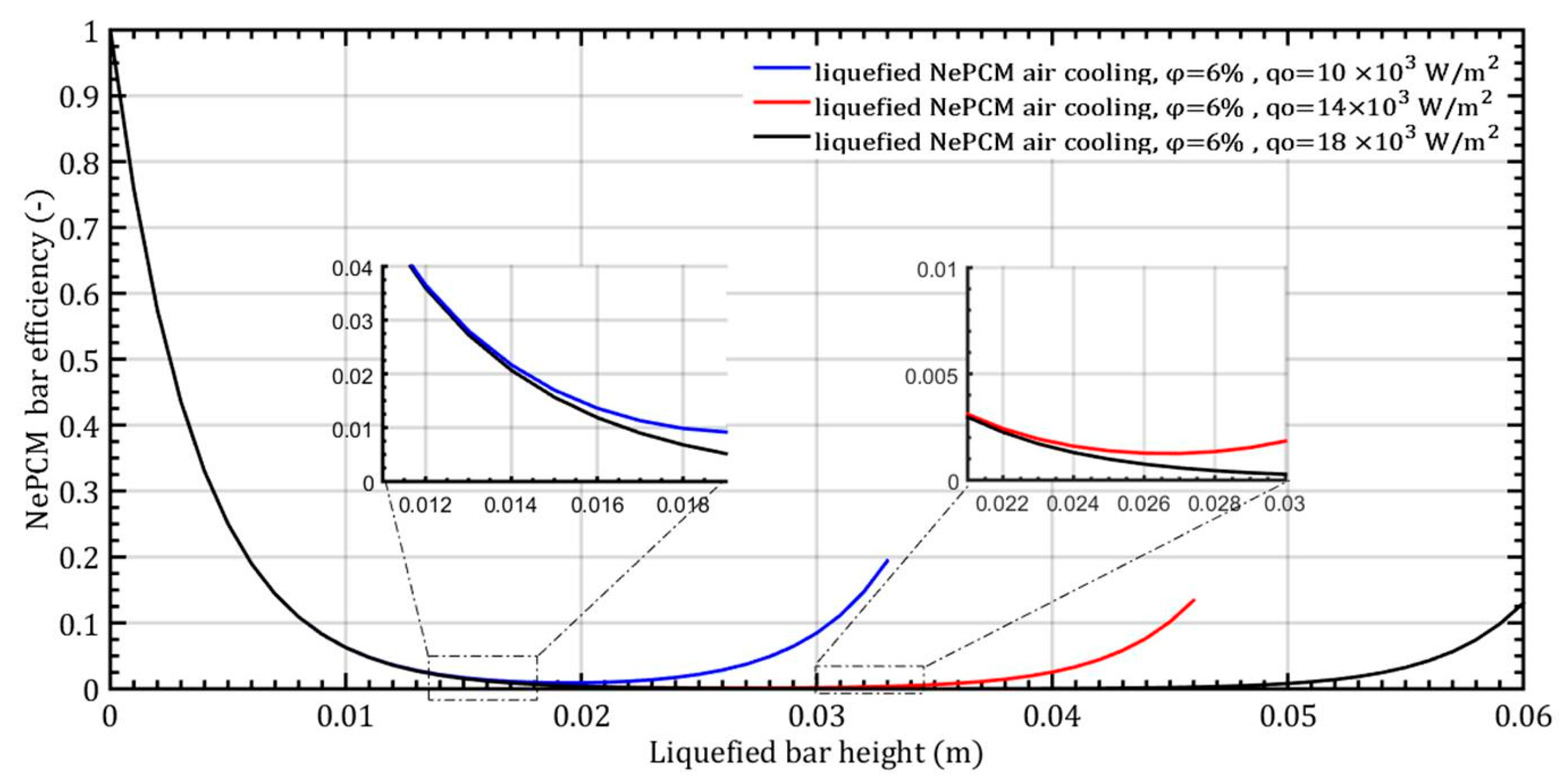 Fluids 10 00102 g011