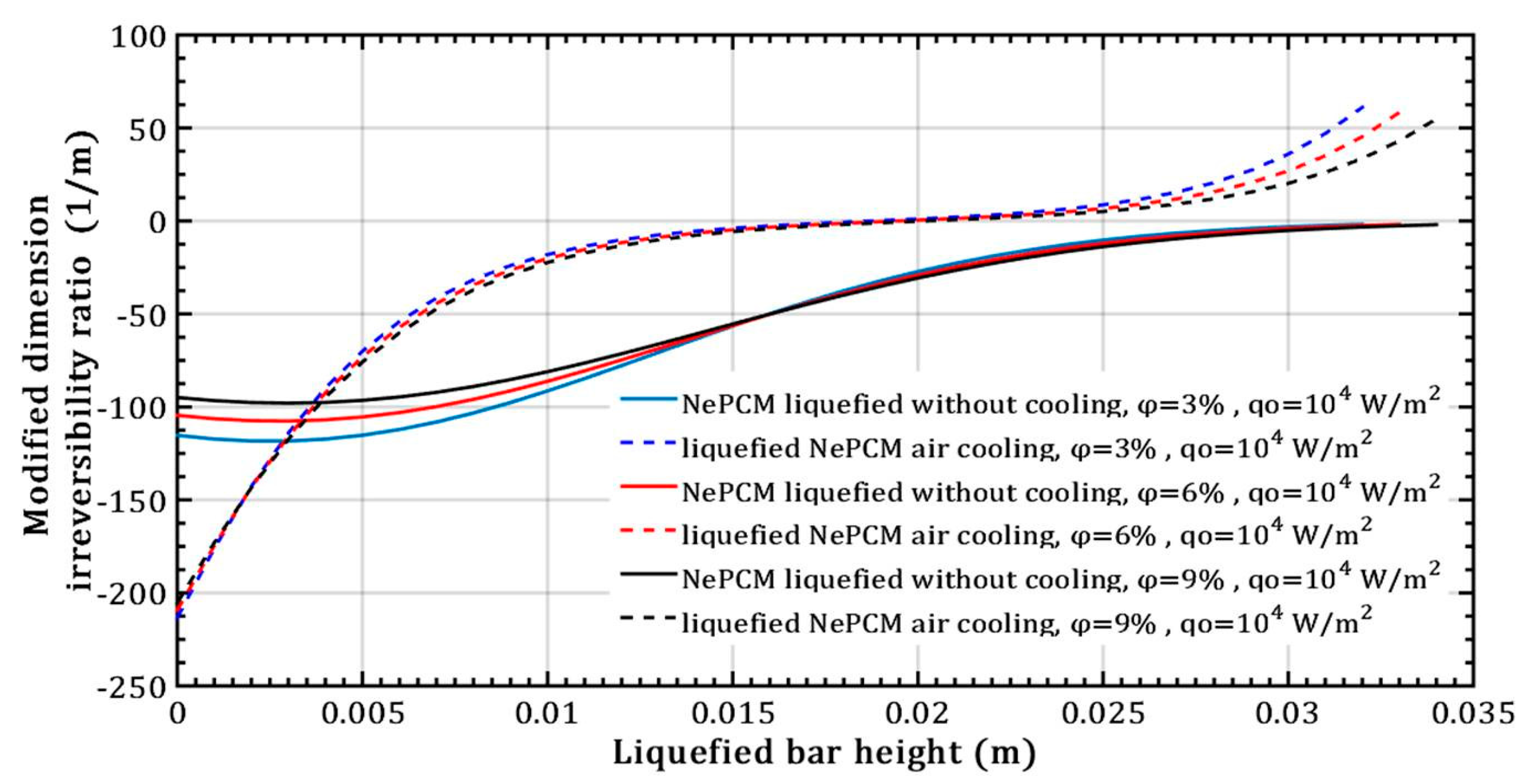 Fluids 10 00102 g013