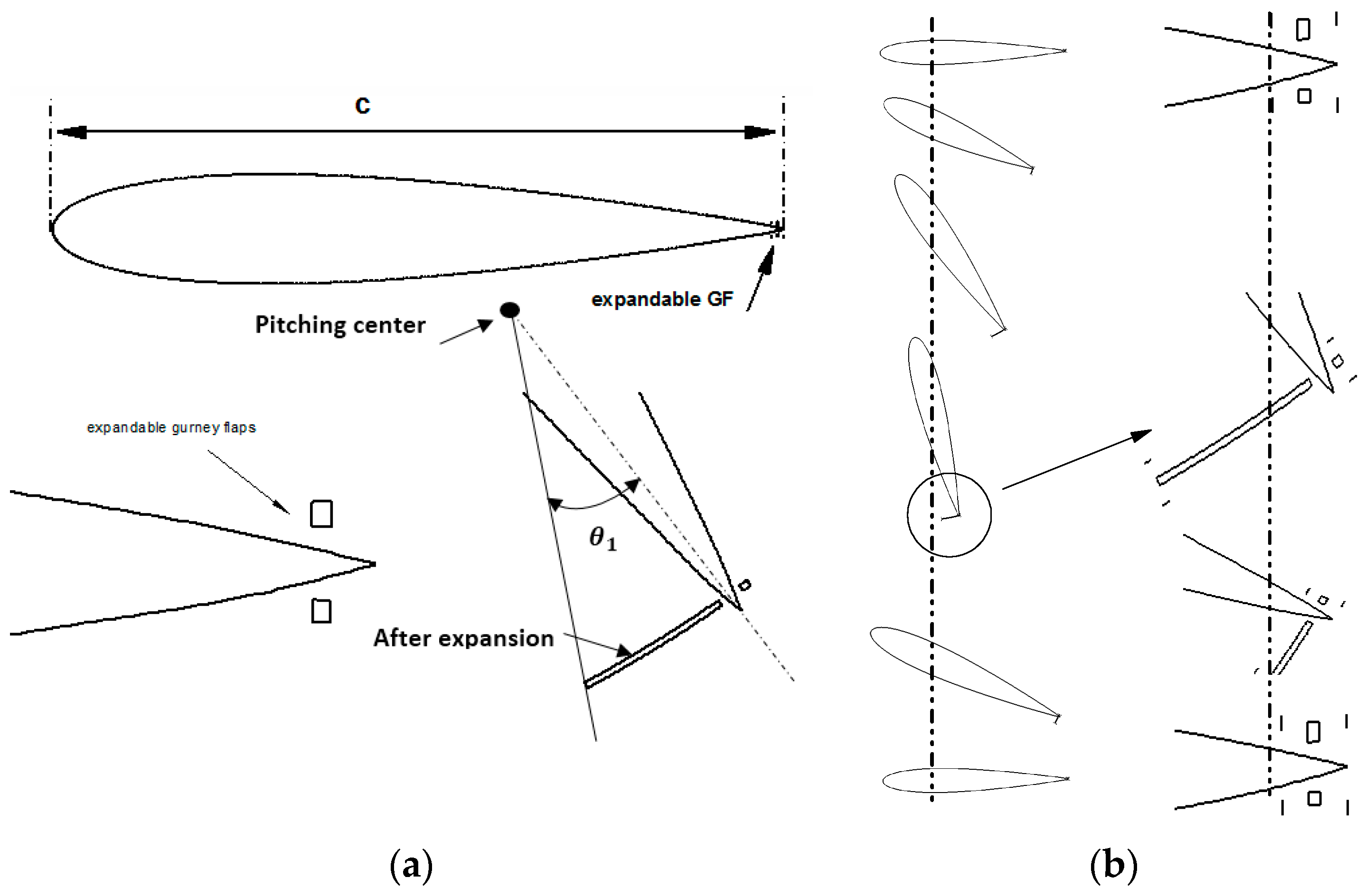Fluids 10 00104 g002