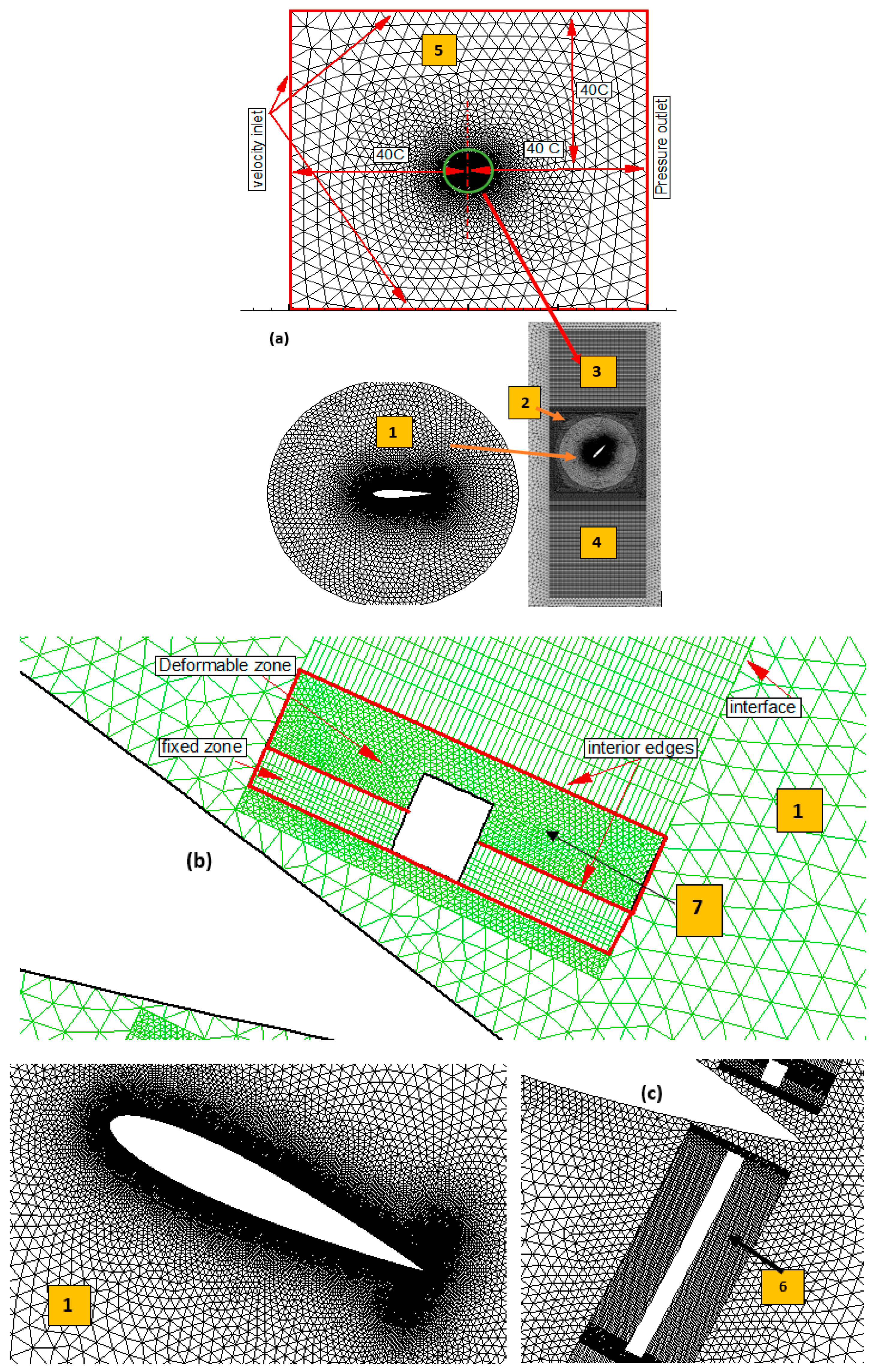 Fluids 10 00104 g003